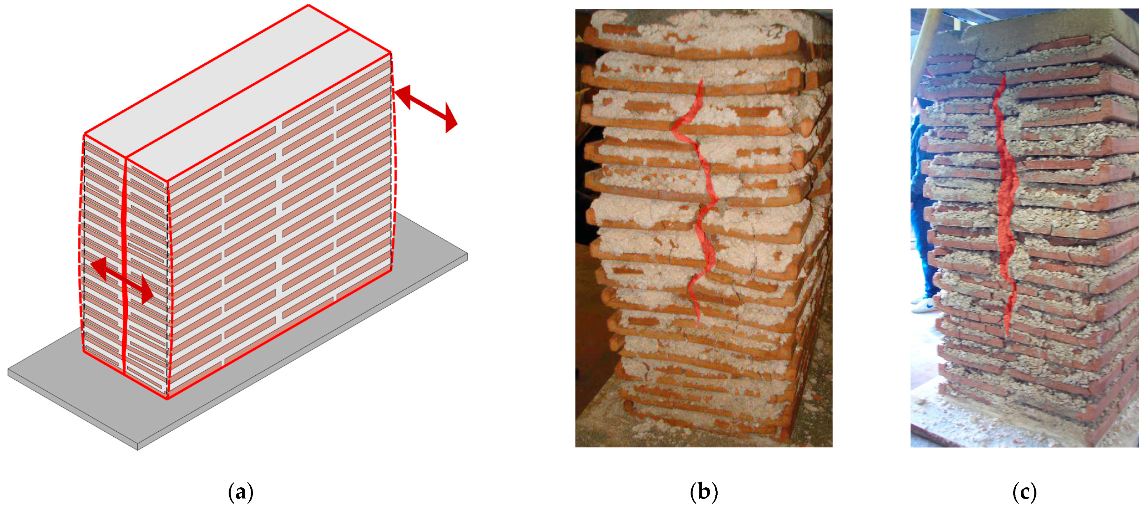 Sustainability 15 05385 g009