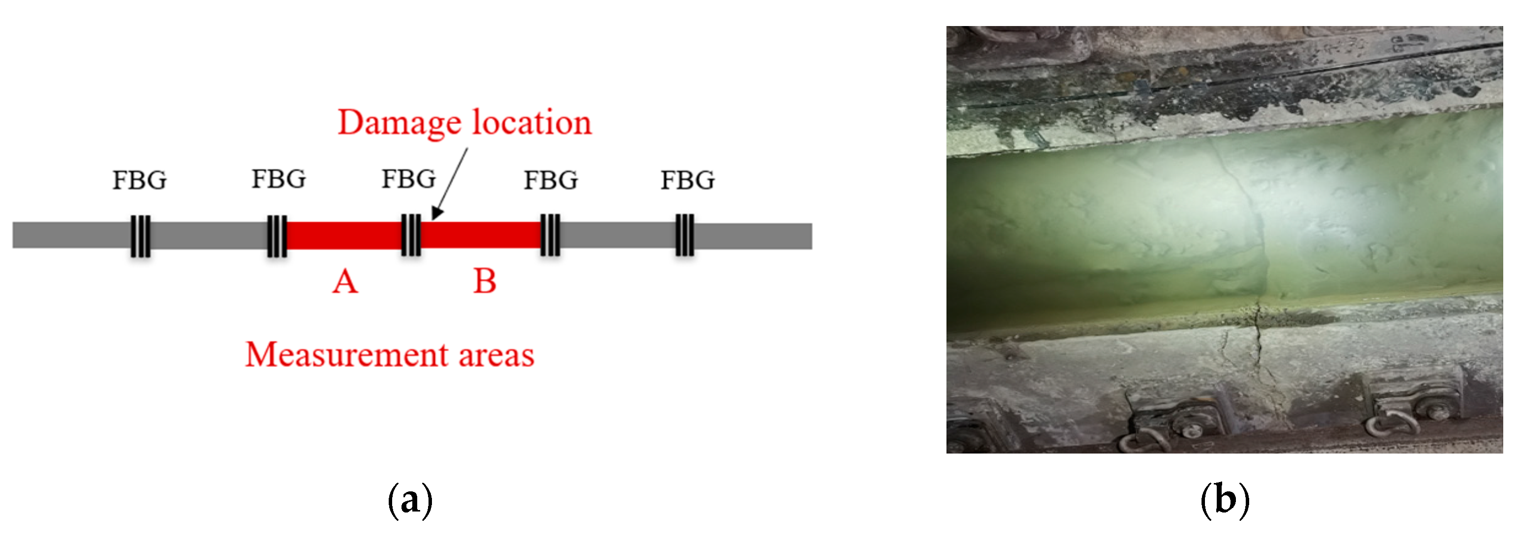 Sustainability 15 05391 g002