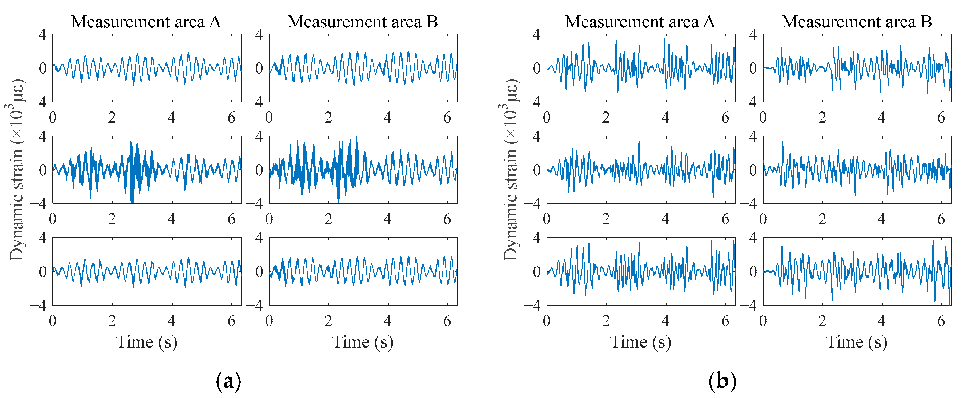 Sustainability 15 05391 g004