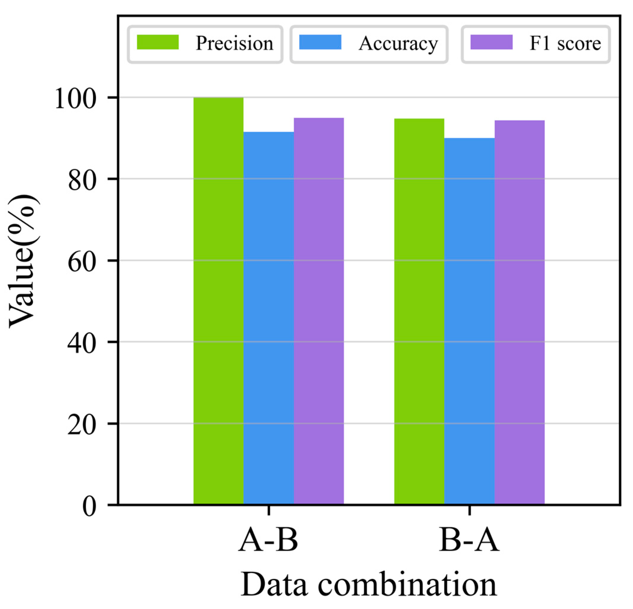 Sustainability 15 05391 g011