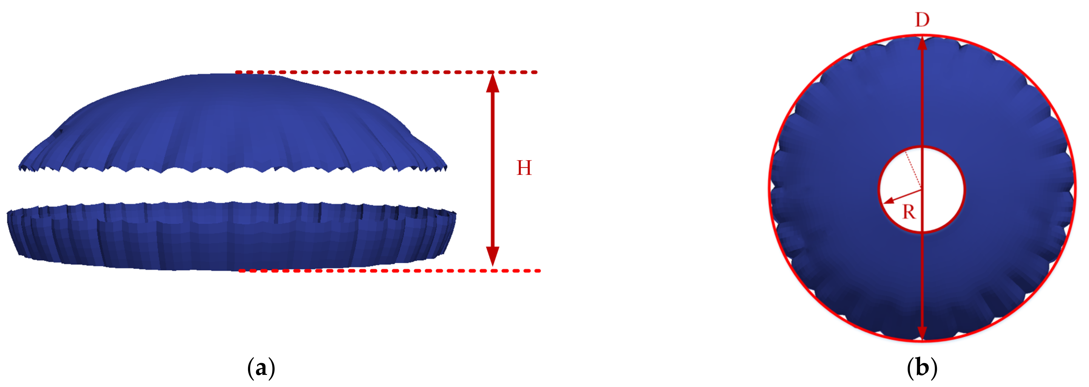 Sustainability 15 05396 g005