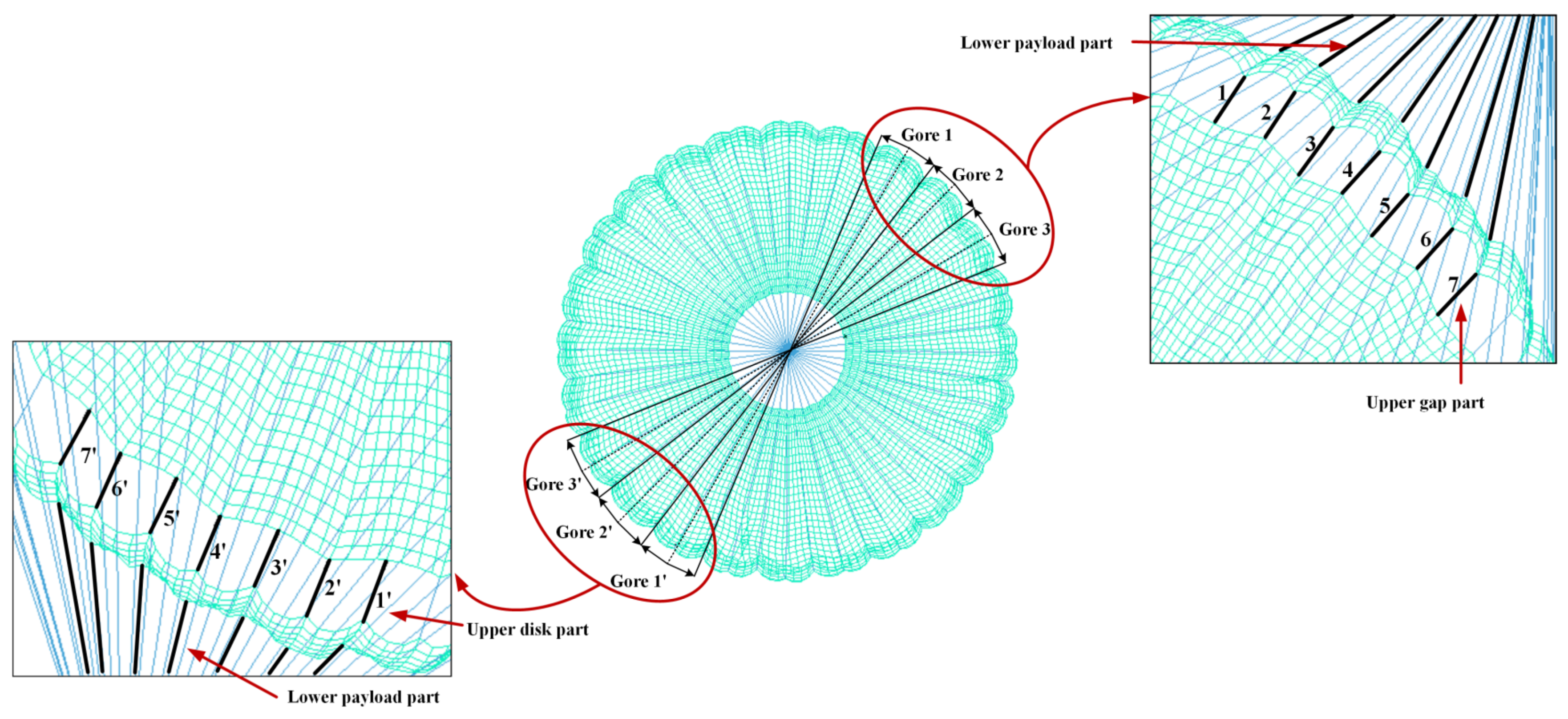 Sustainability 15 05396 g006