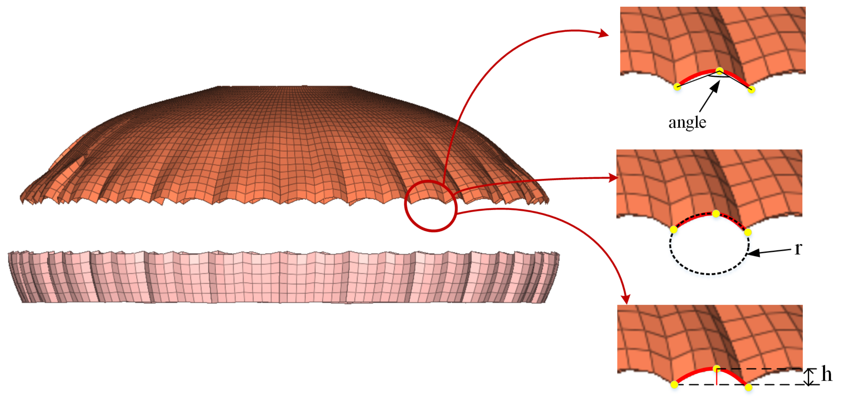 Sustainability 15 05396 g007