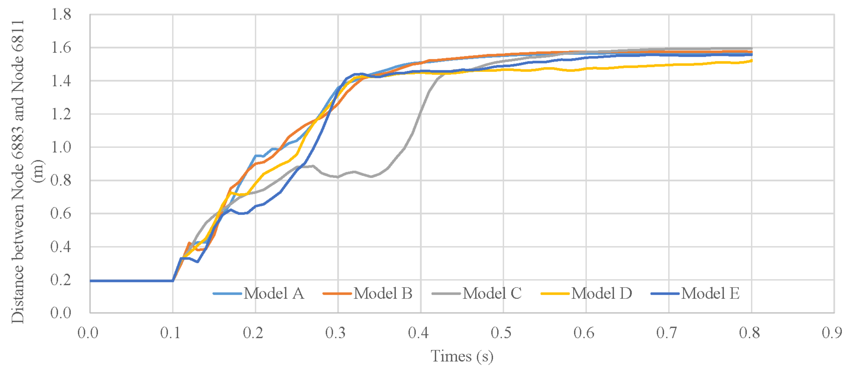 Sustainability 15 05396 g009