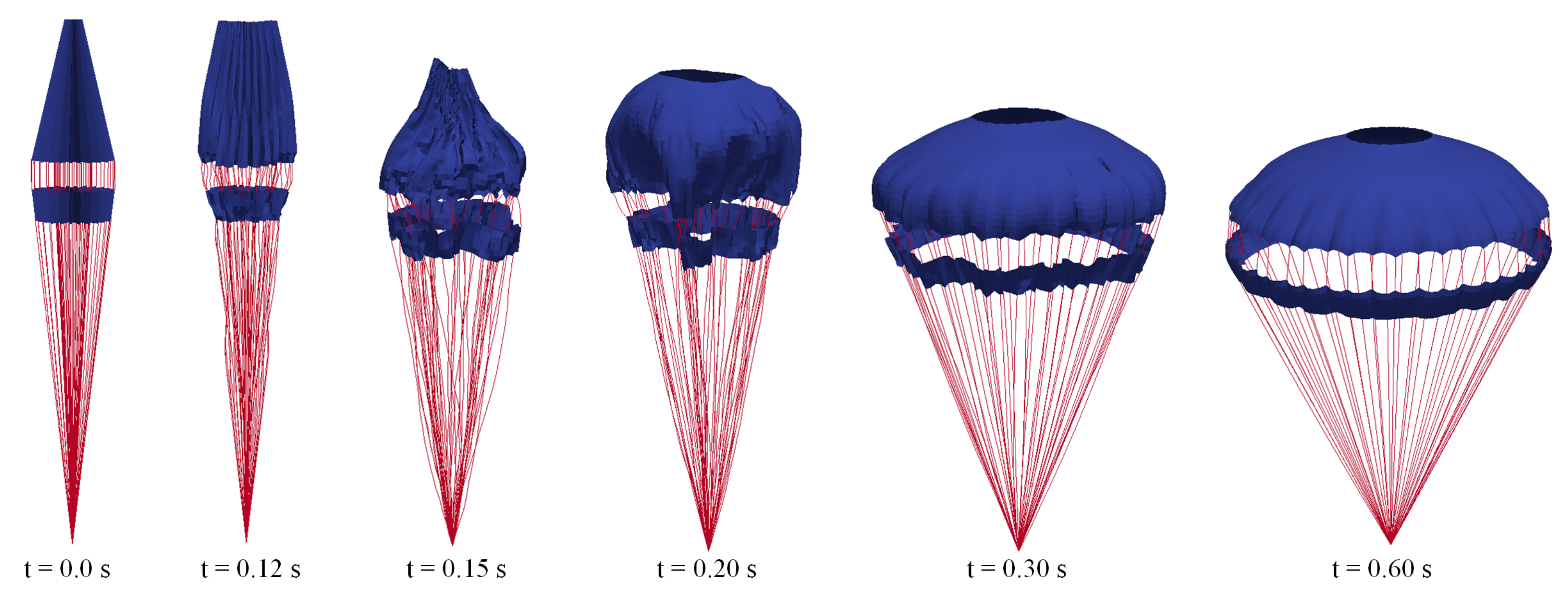 Sustainability 15 05396 g010