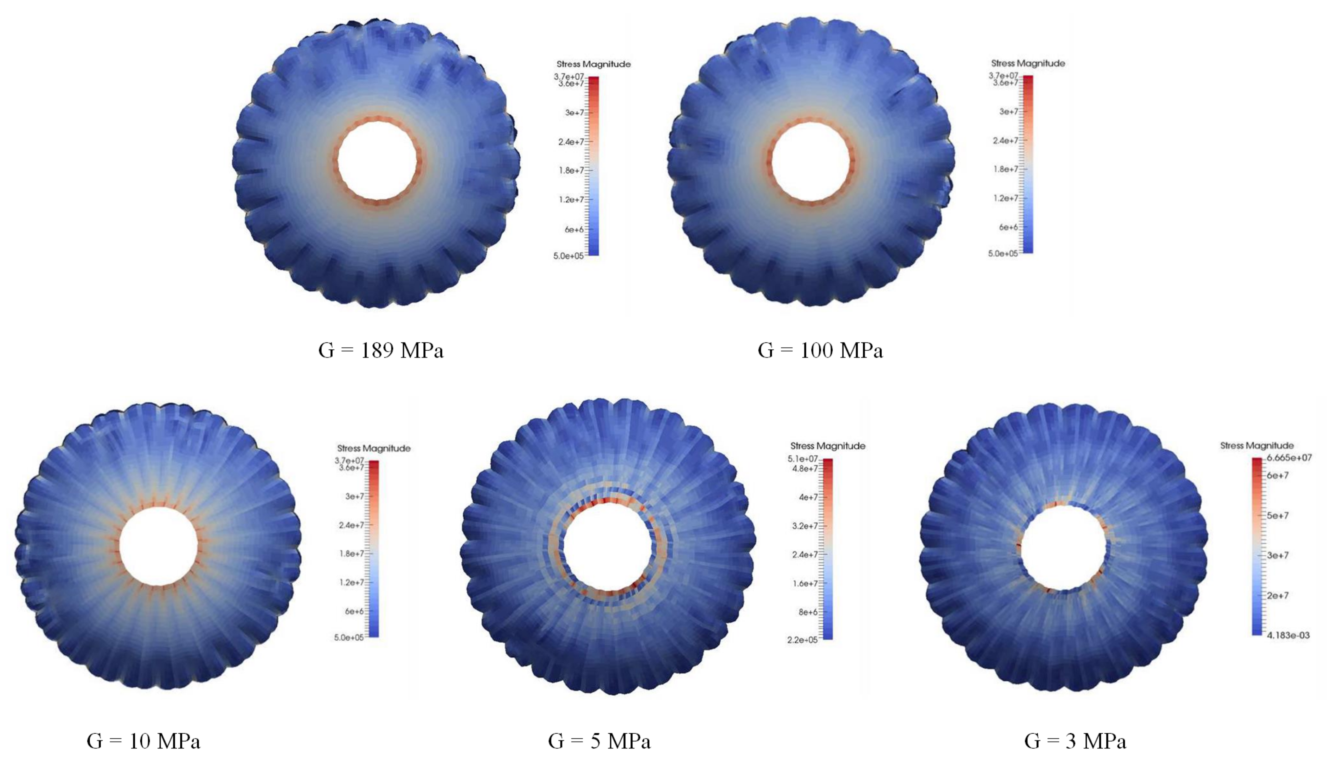 Sustainability 15 05396 g012