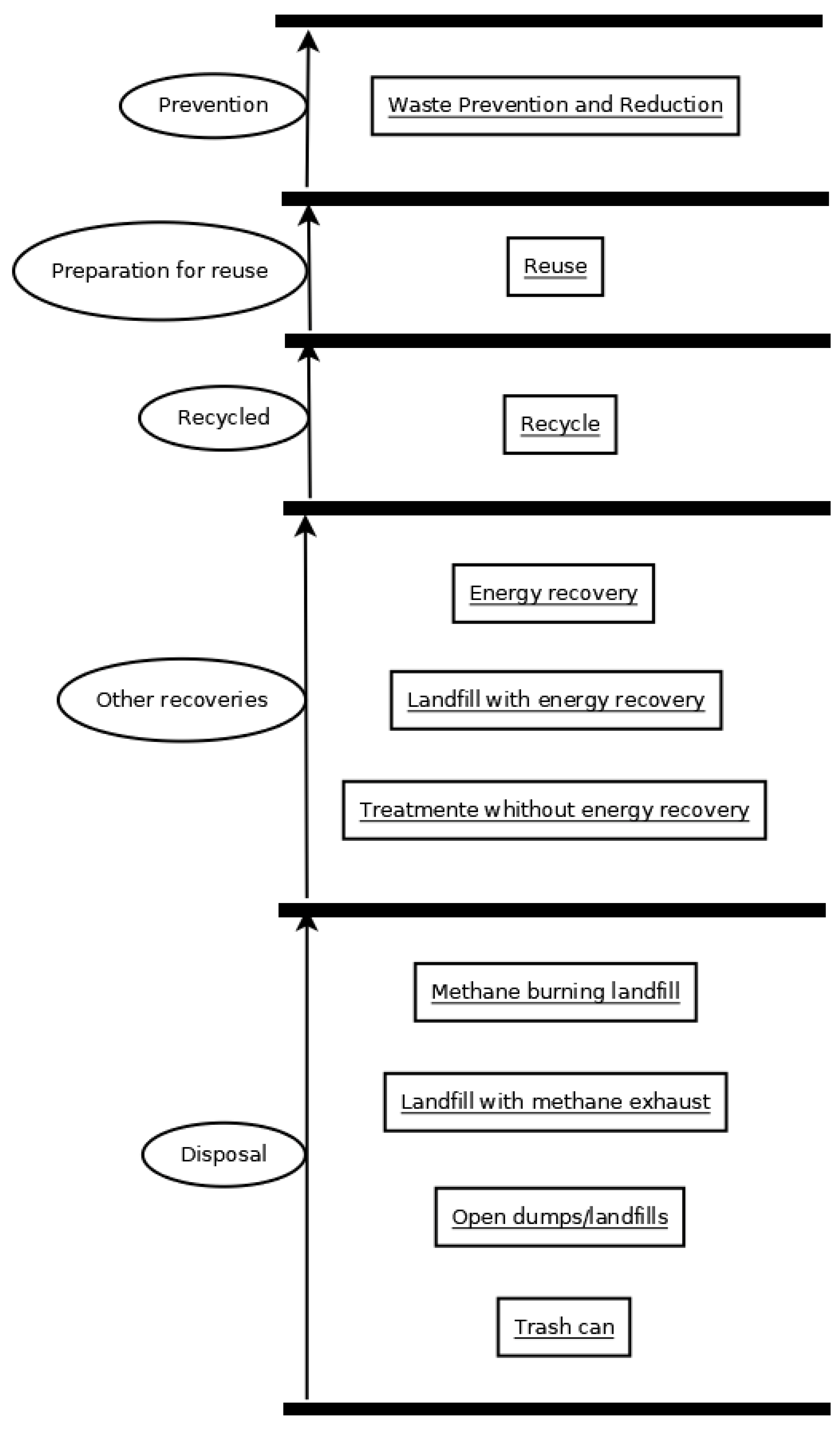 Sustainability 15 05397 g001 Sustainability 15 05397 g001