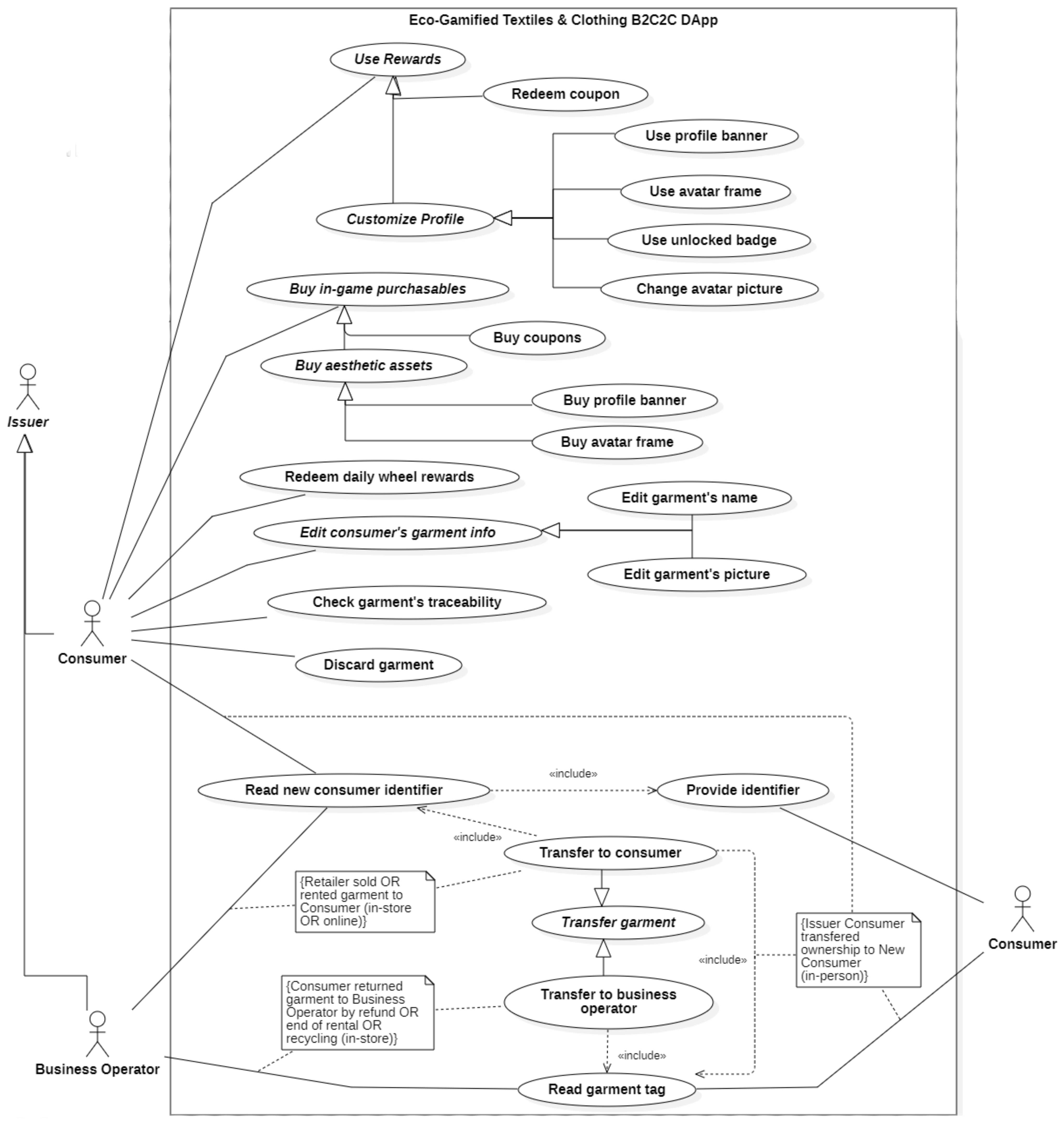 Sustainability 15 05398 g004