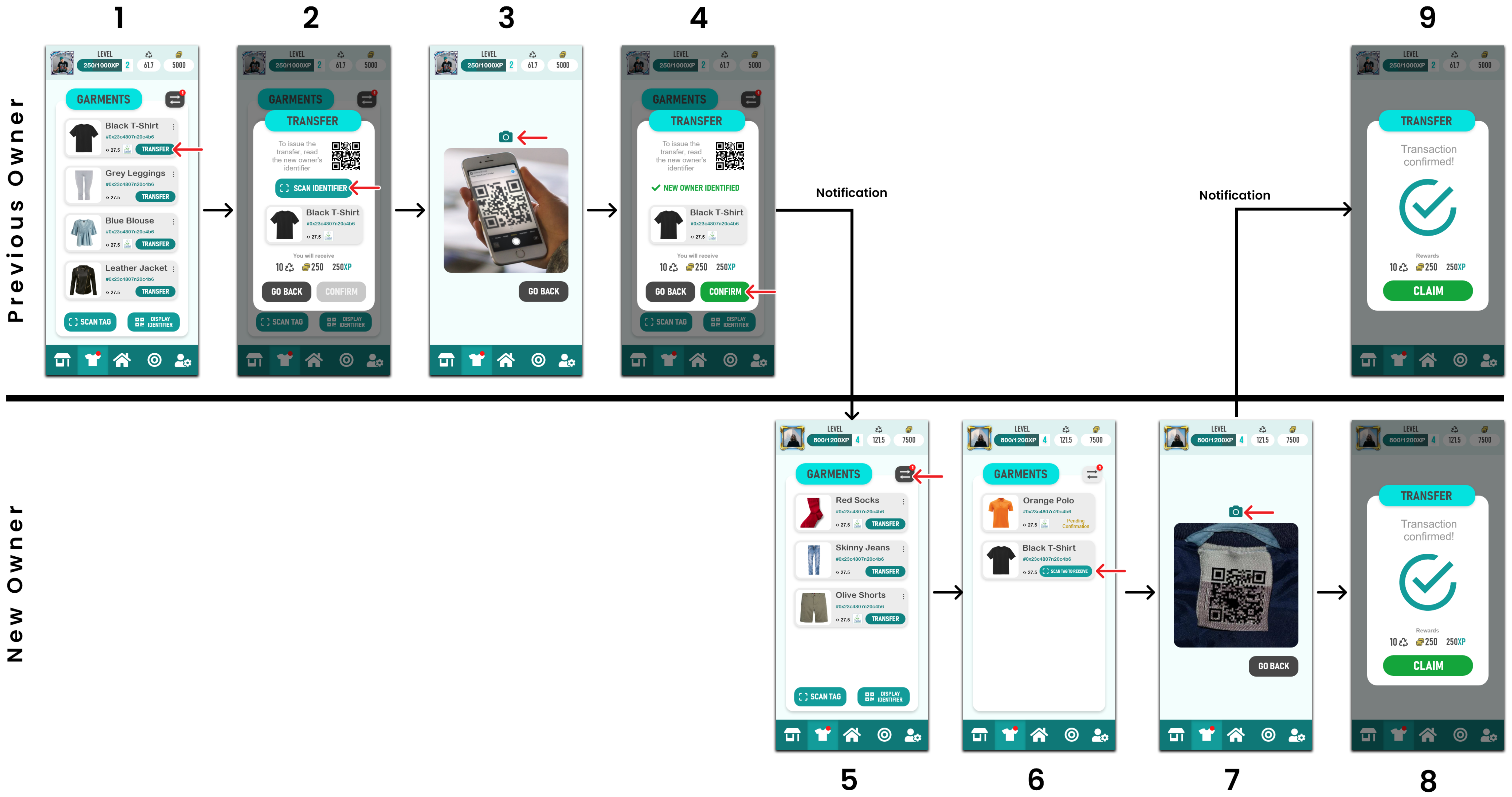 Sustainability 15 05398 g006