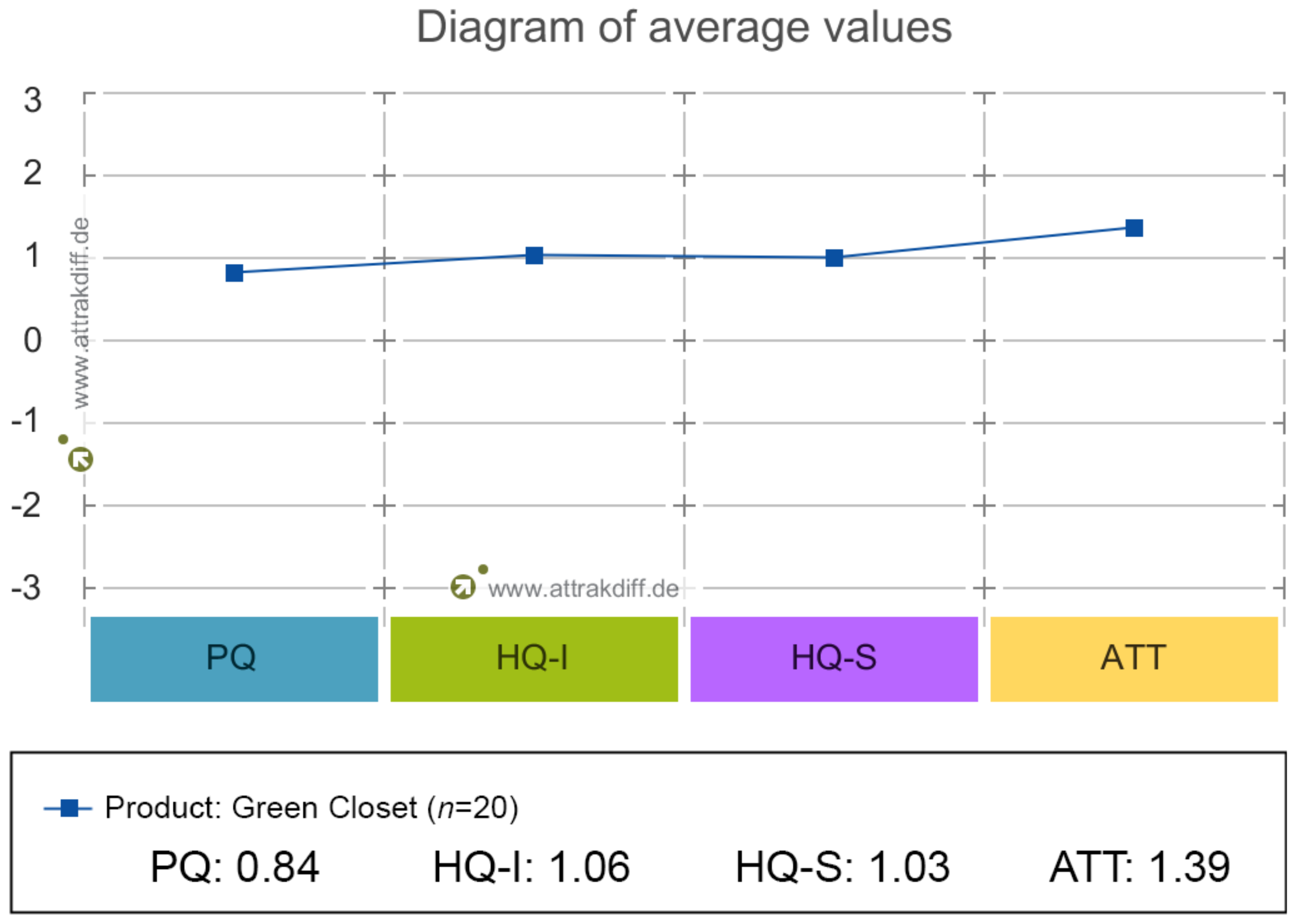 Sustainability 15 05398 g008