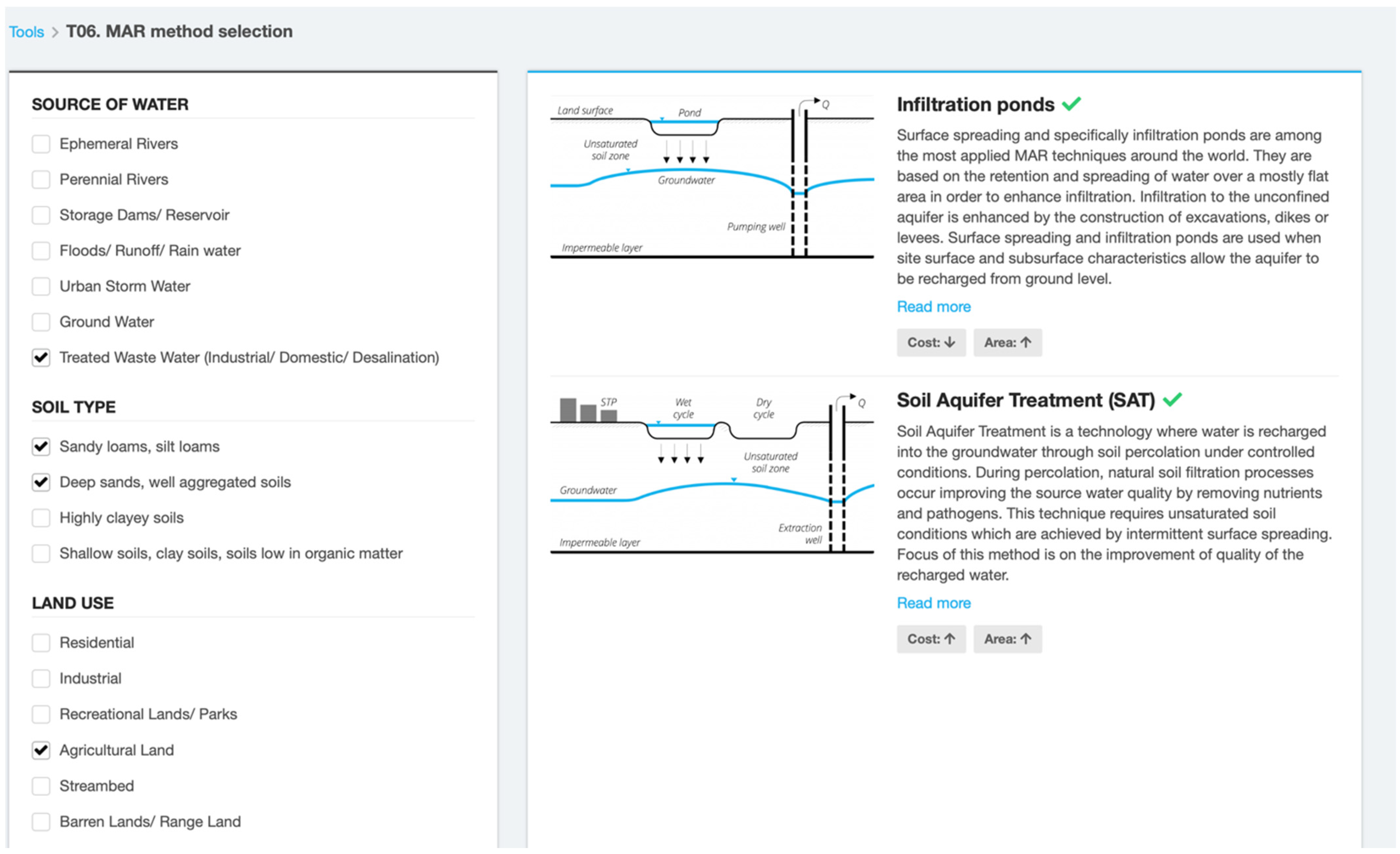 Sustainability 15 05399 g006