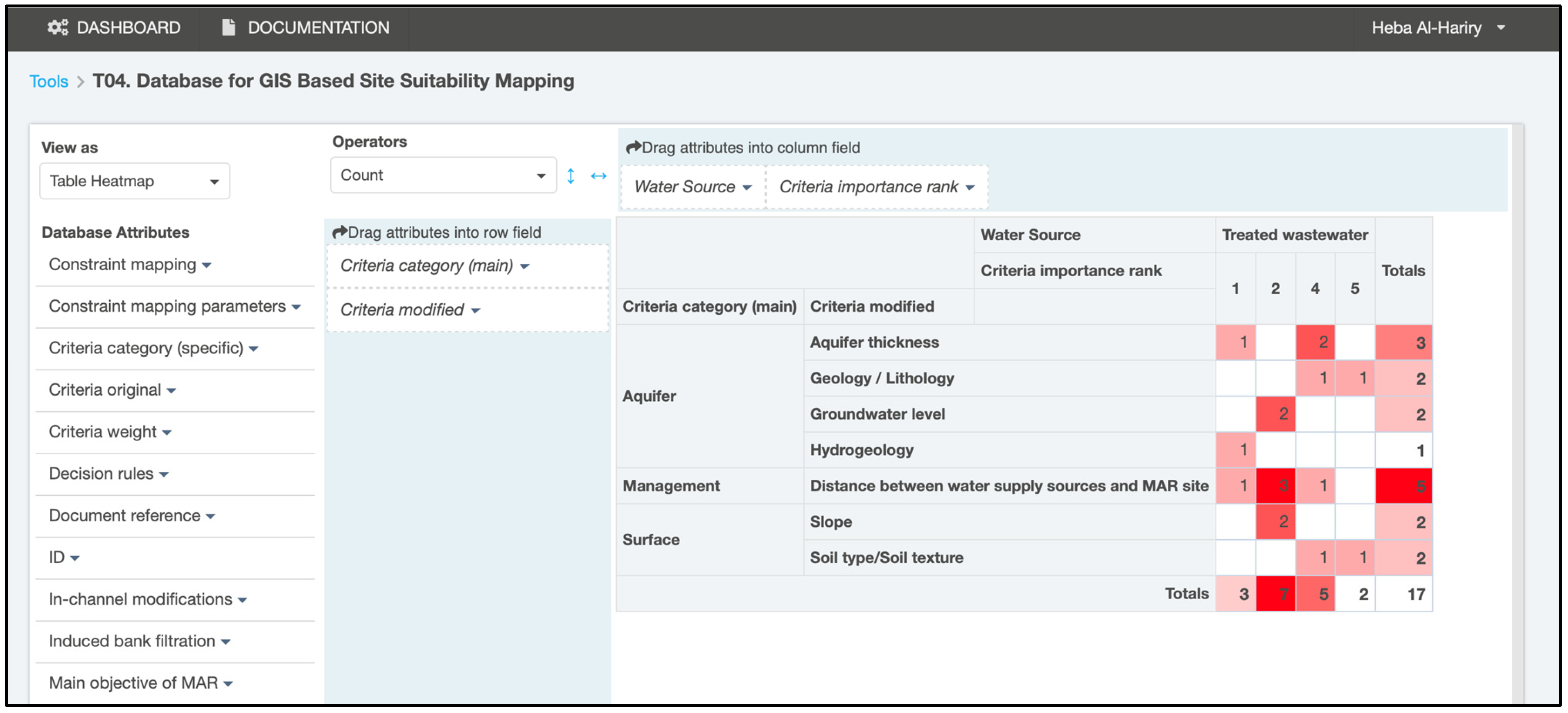 Sustainability 15 05399 g008