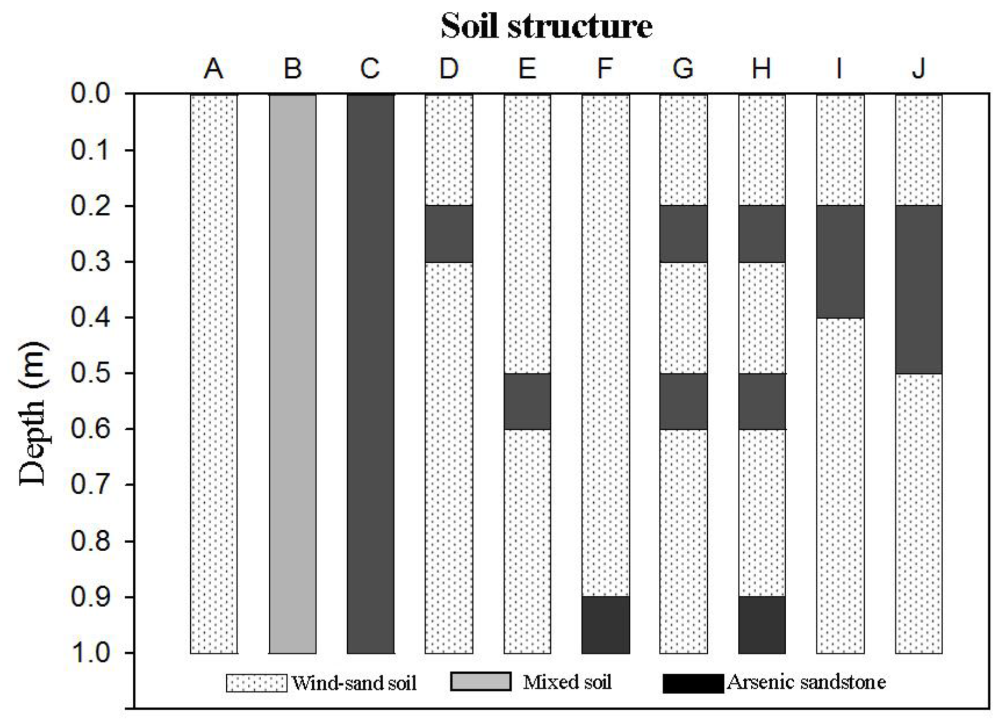 Sustainability 15 05400 g001