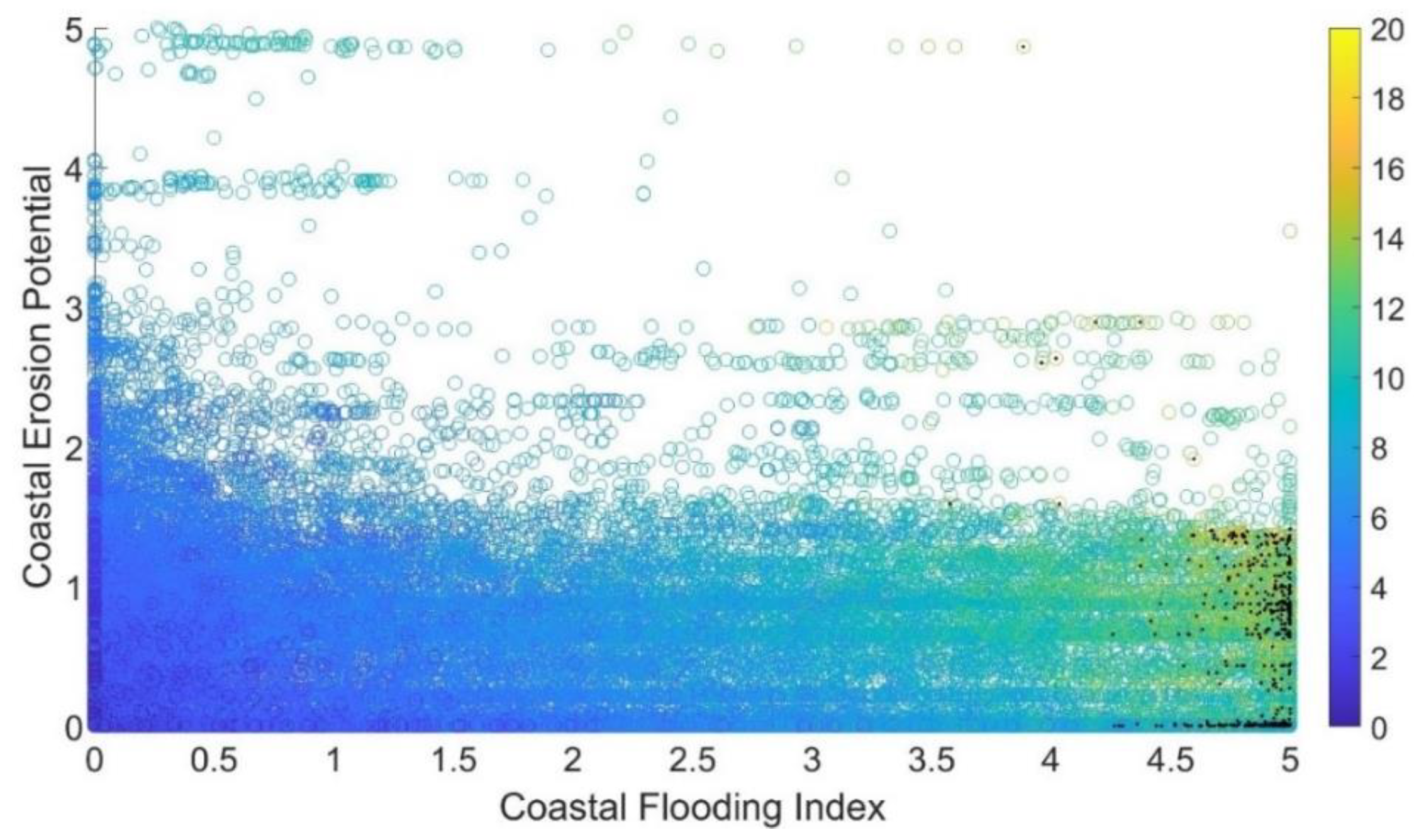 Sustainability 15 05401 g004