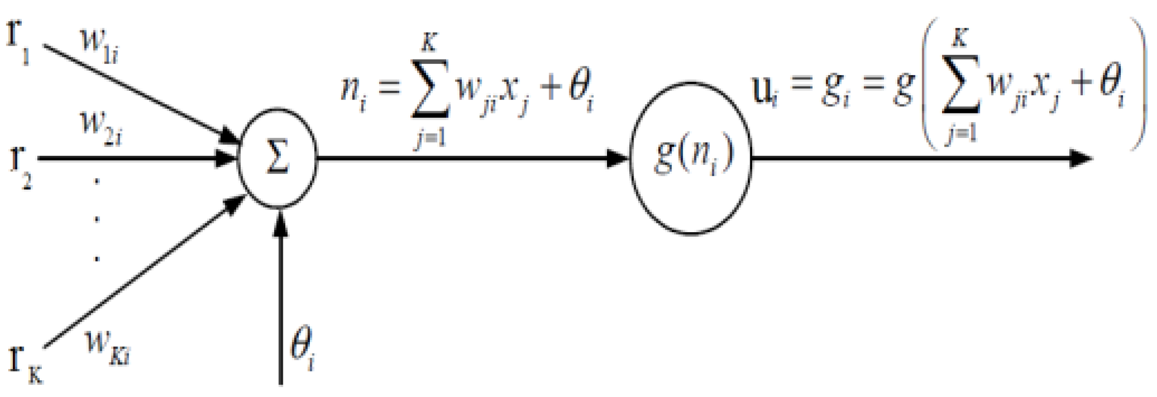 Sustainability 15 05403 g001 Sustainability 15 05403 g001