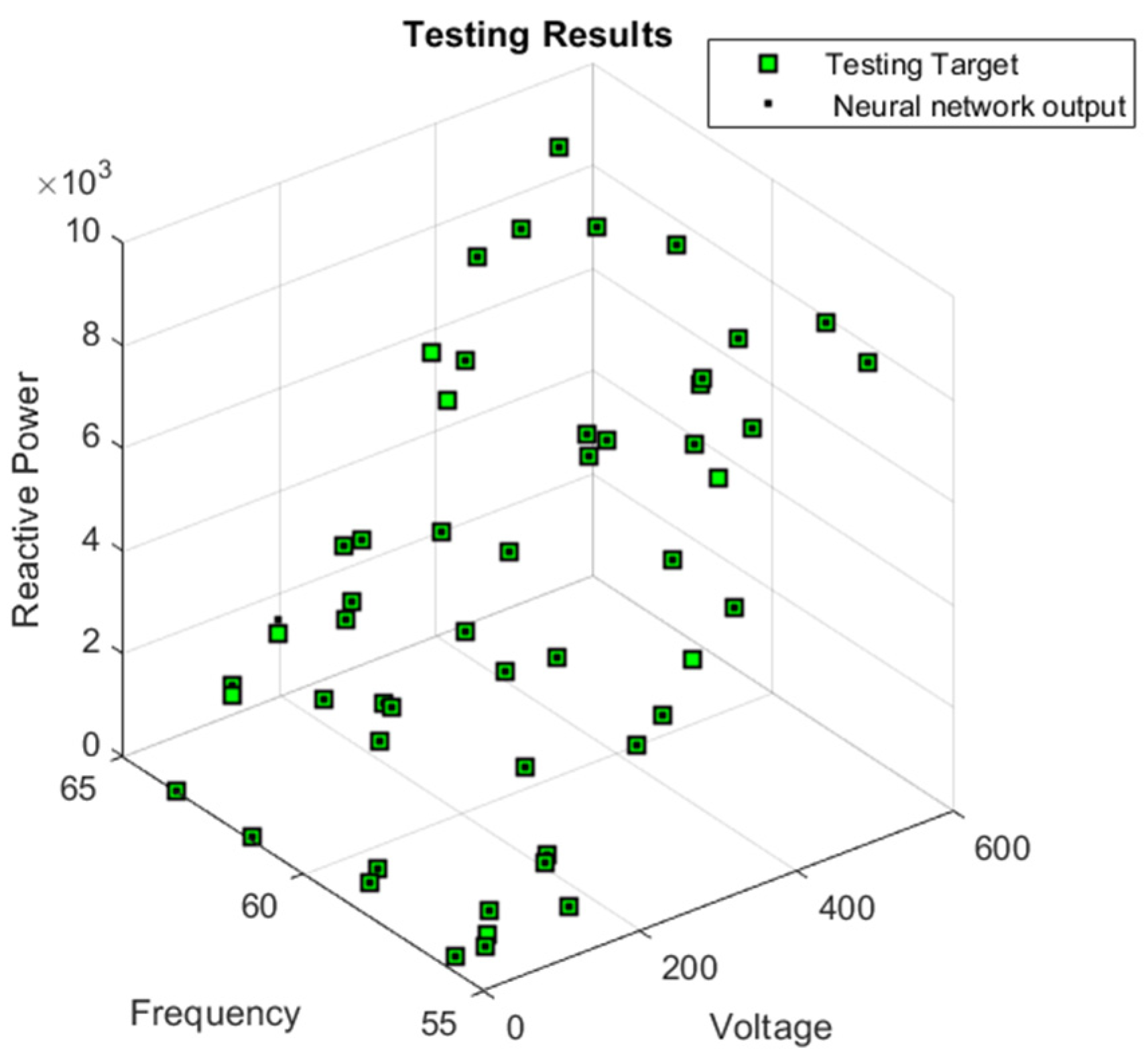 Sustainability 15 05403 g008 Sustainability 15 05403 g008