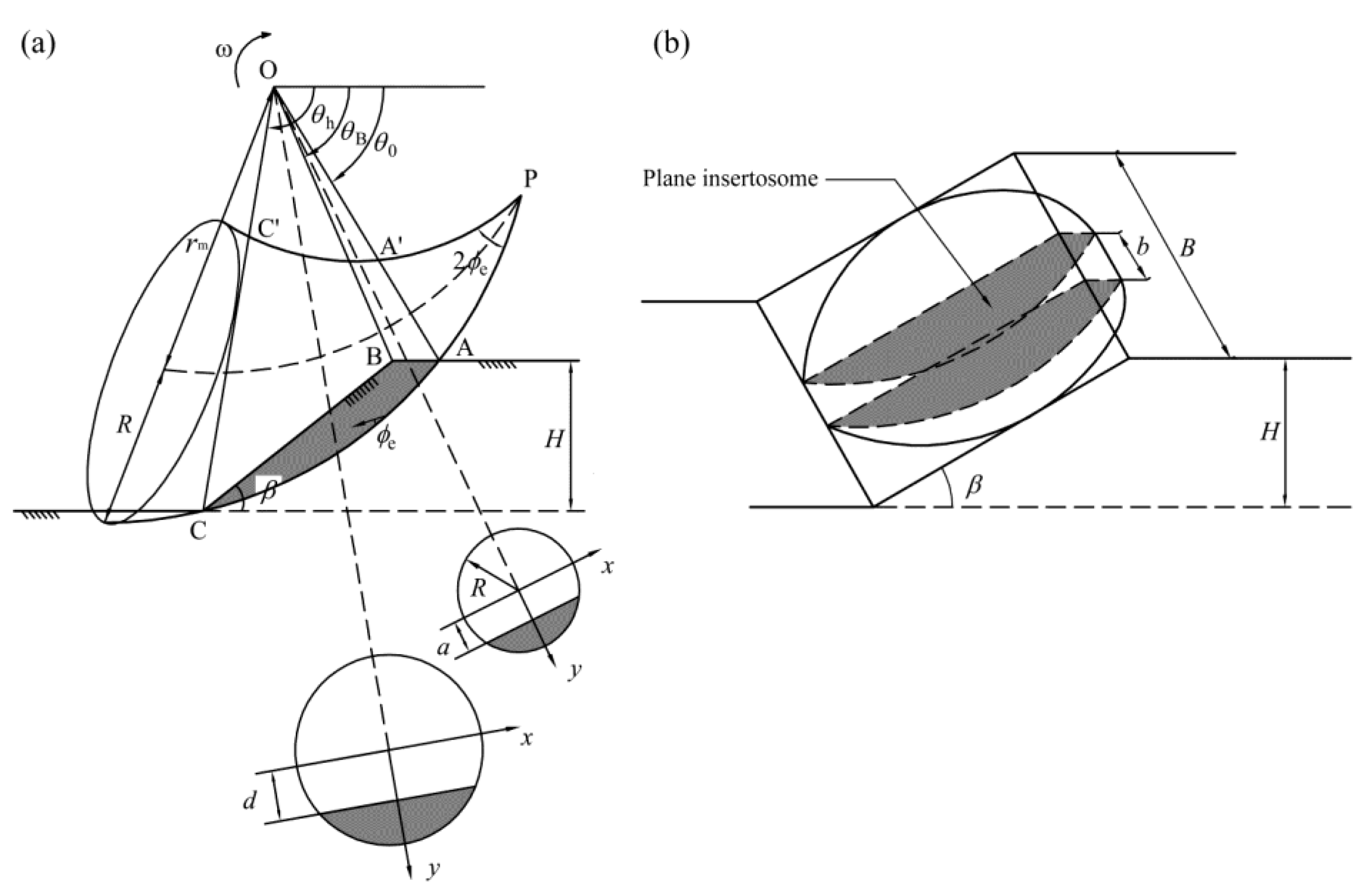 Sustainability 15 05405 g002 Sustainability 15 05405 g002