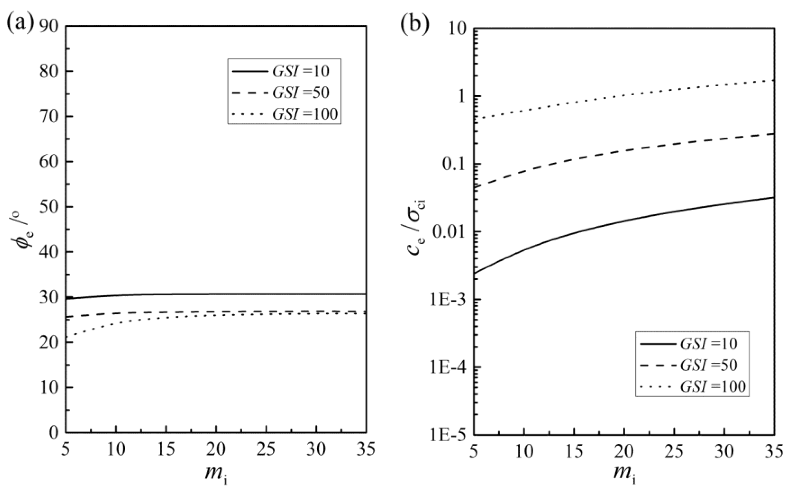 Sustainability 15 05405 g003 Sustainability 15 05405 g003