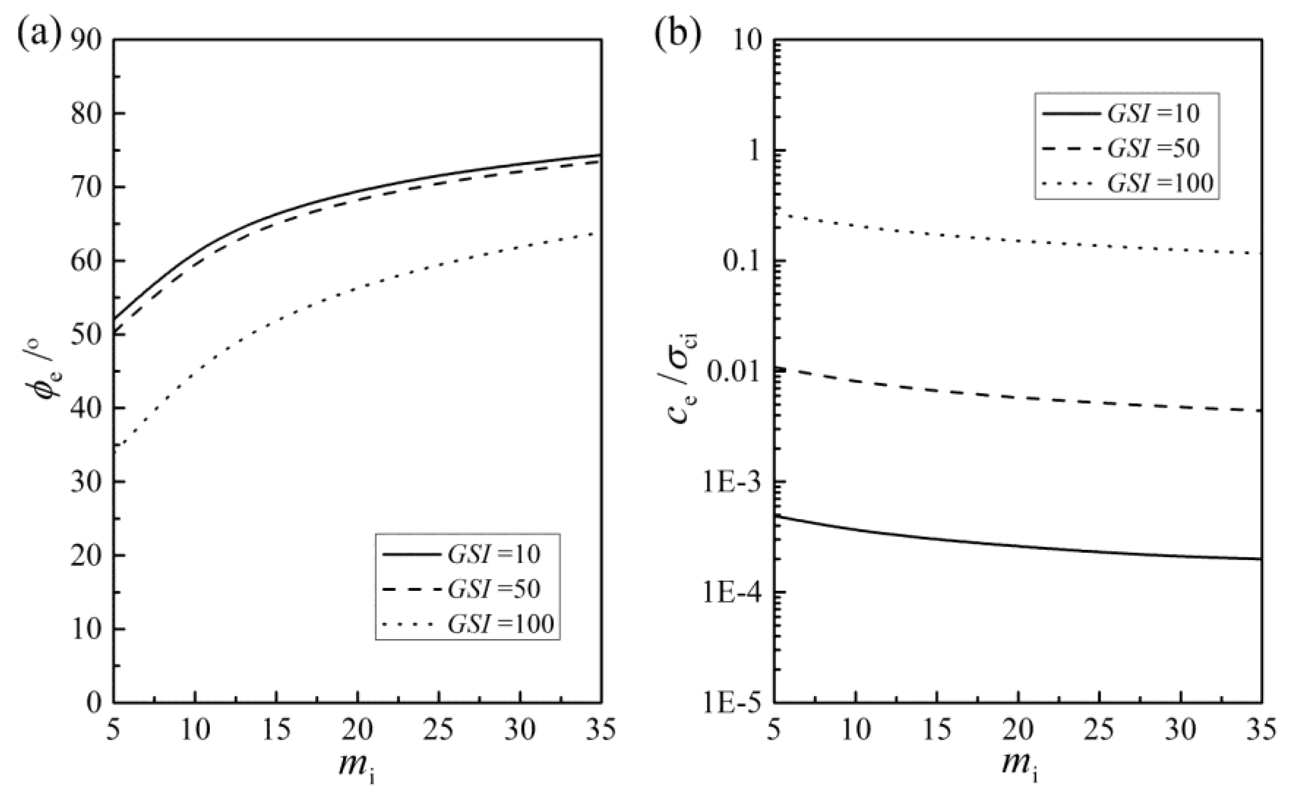 Sustainability 15 05405 g004 Sustainability 15 05405 g004