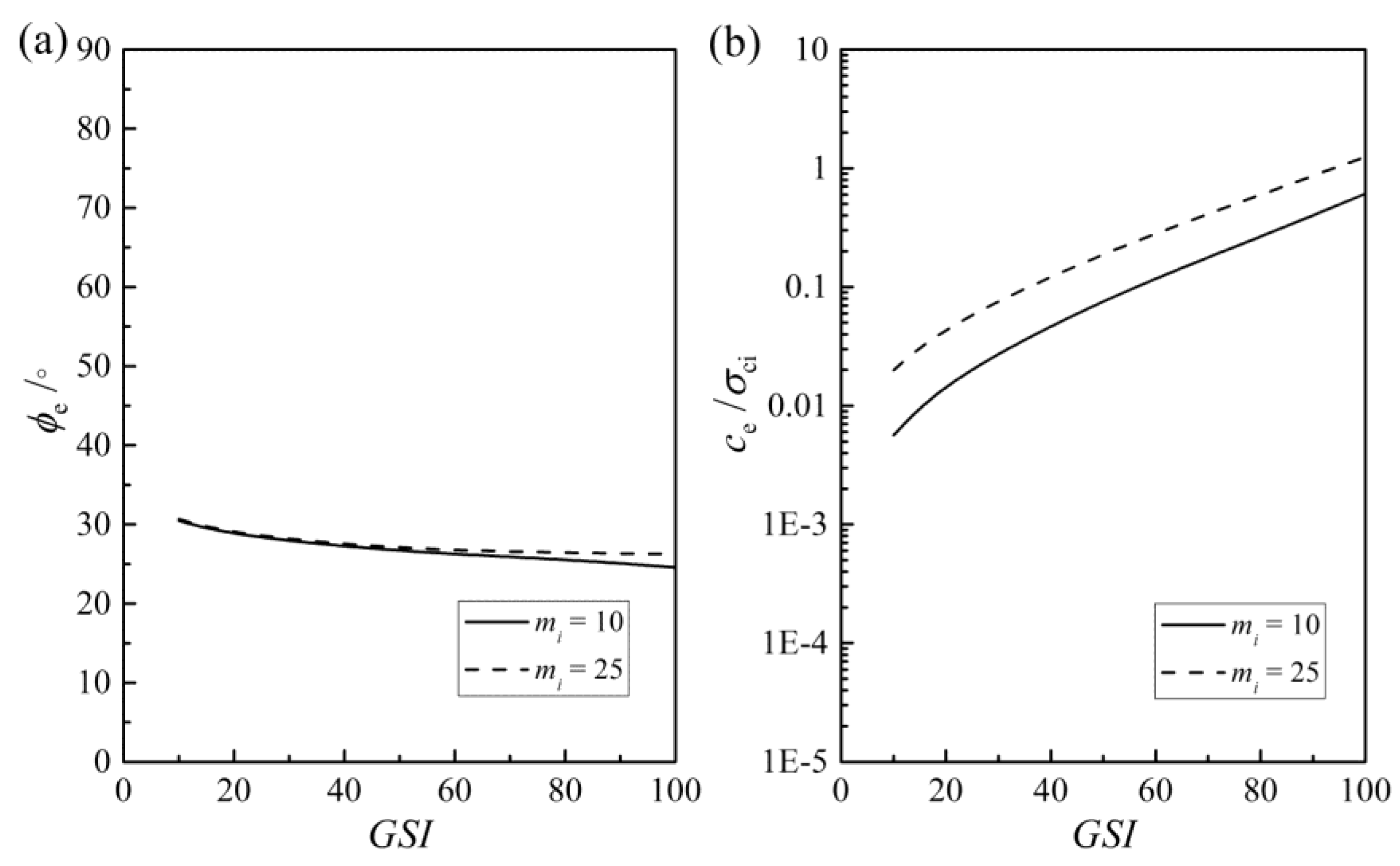 Sustainability 15 05405 g005 Sustainability 15 05405 g005
