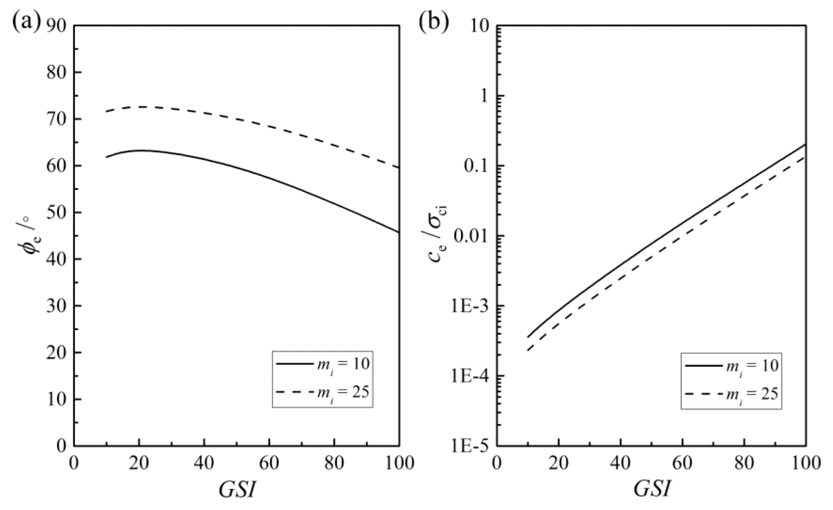 Sustainability 15 05405 g006 Sustainability 15 05405 g006