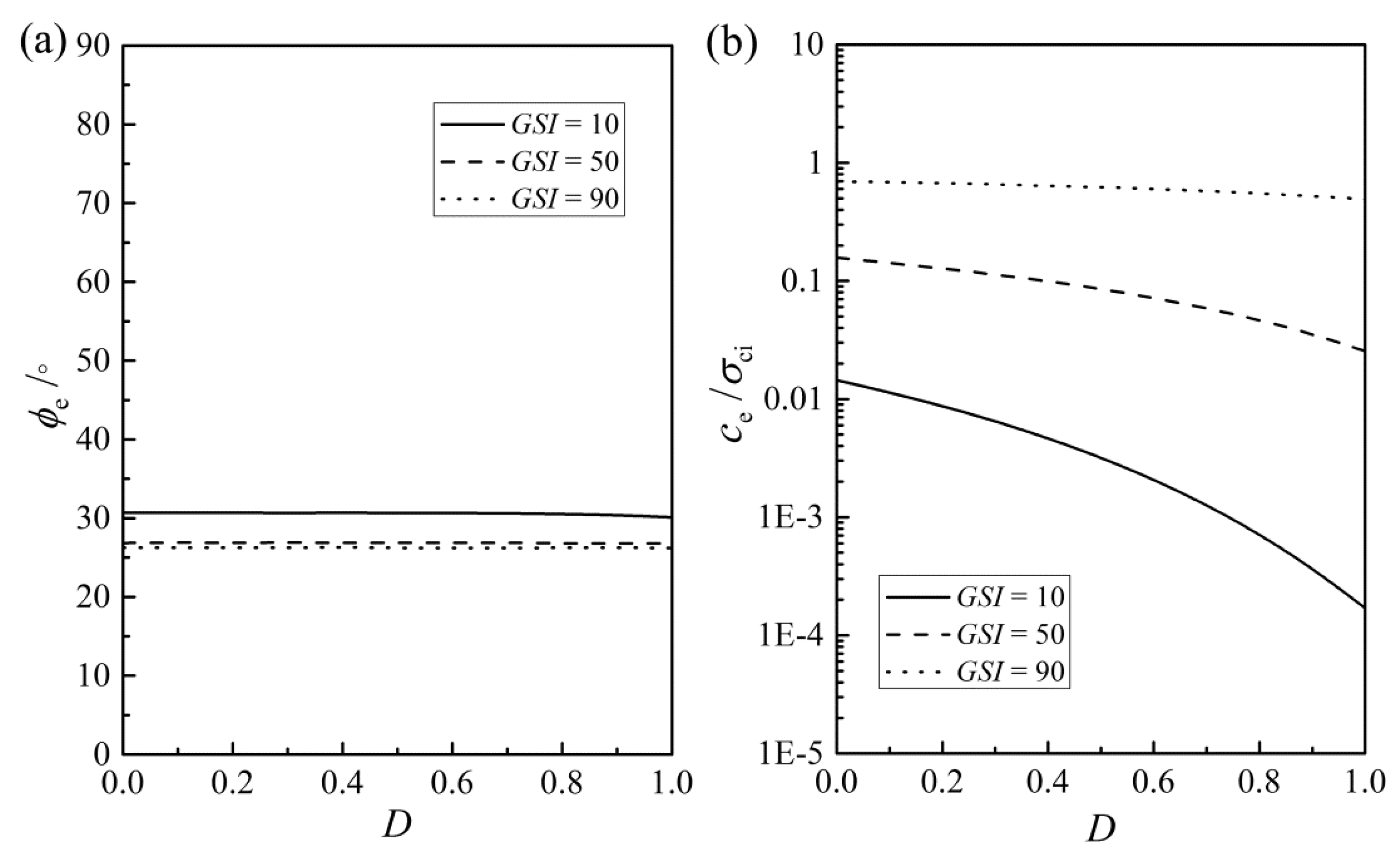 Sustainability 15 05405 g007 Sustainability 15 05405 g007