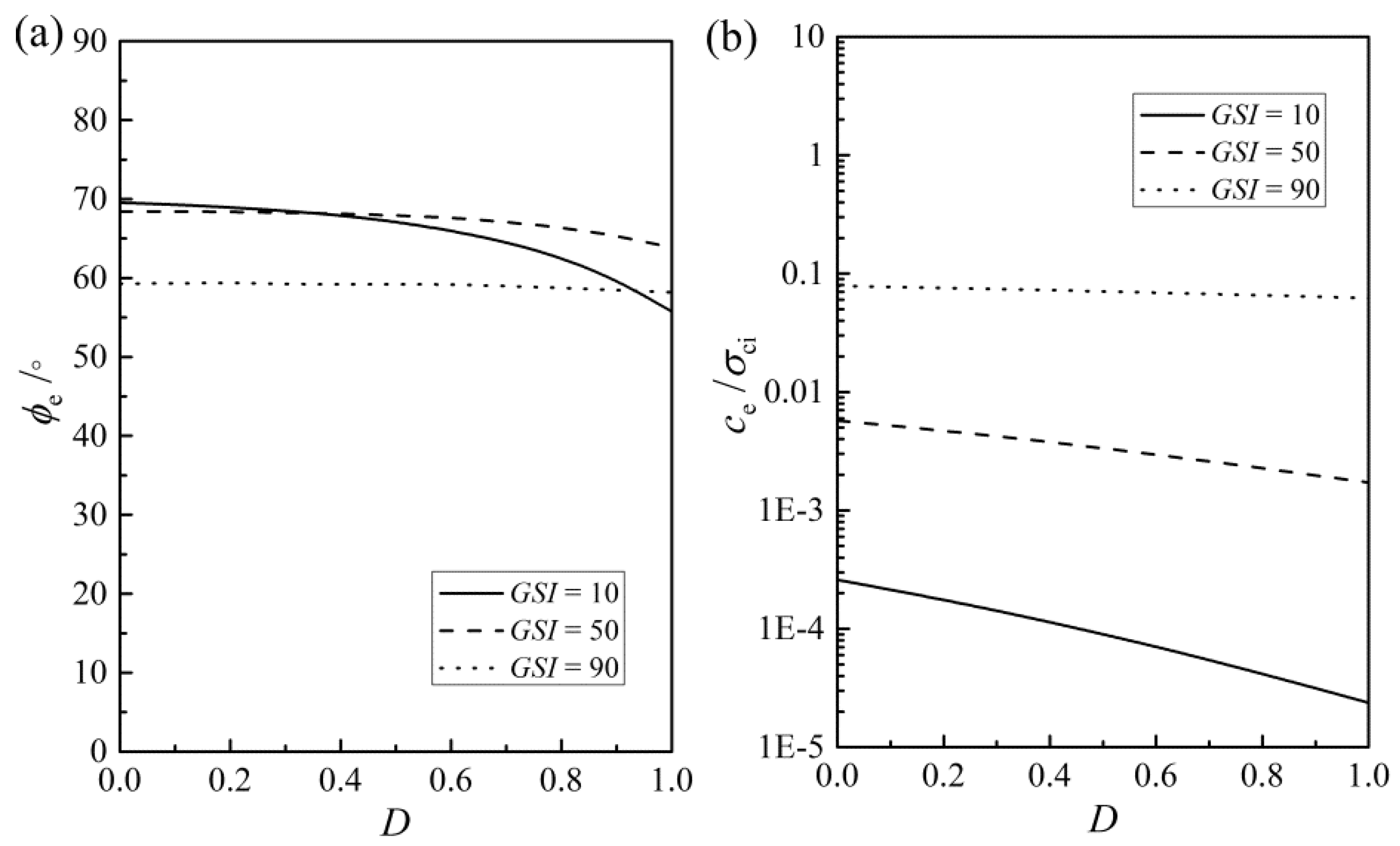 Sustainability 15 05405 g008 Sustainability 15 05405 g008