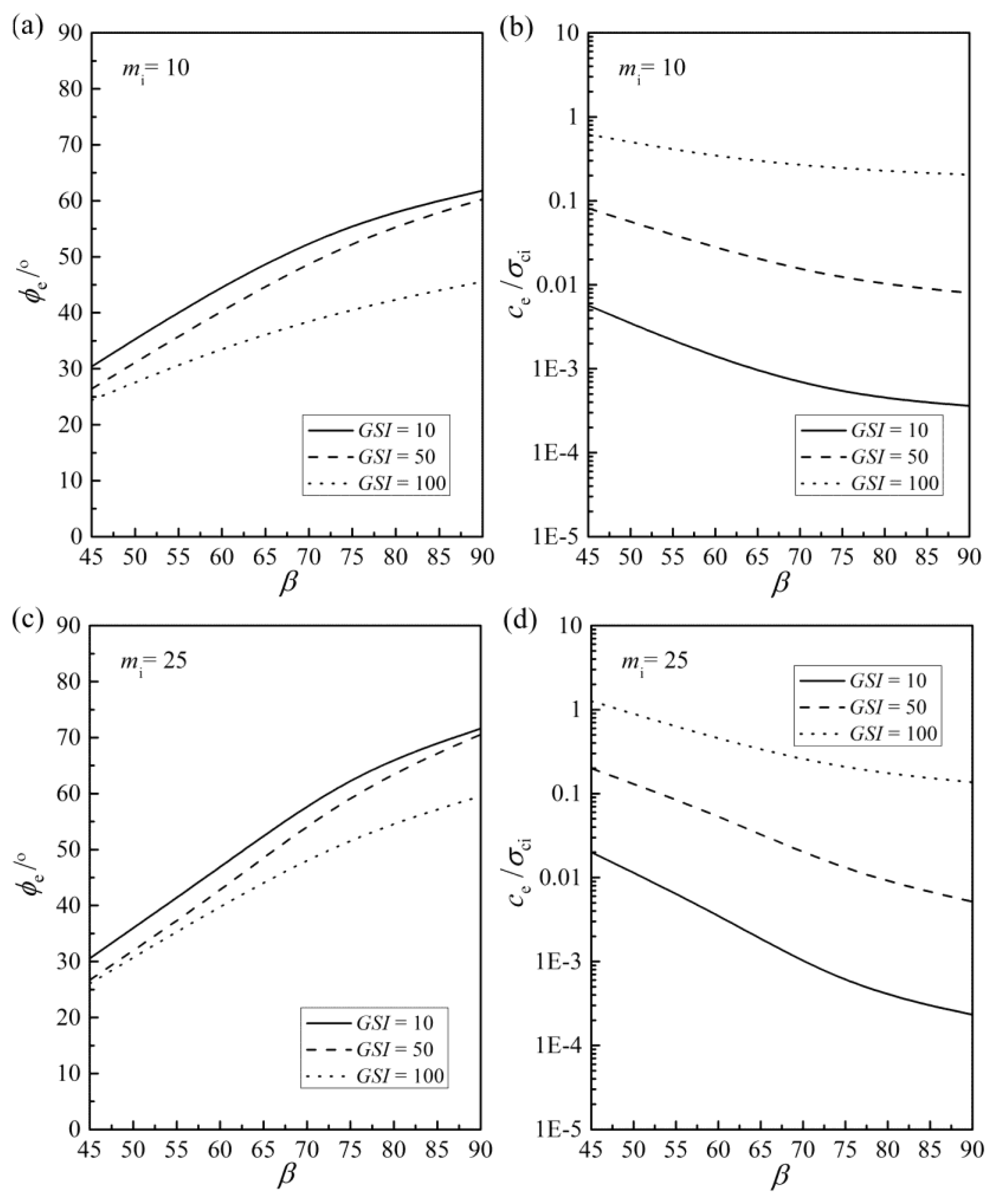 Sustainability 15 05405 g009 Sustainability 15 05405 g009