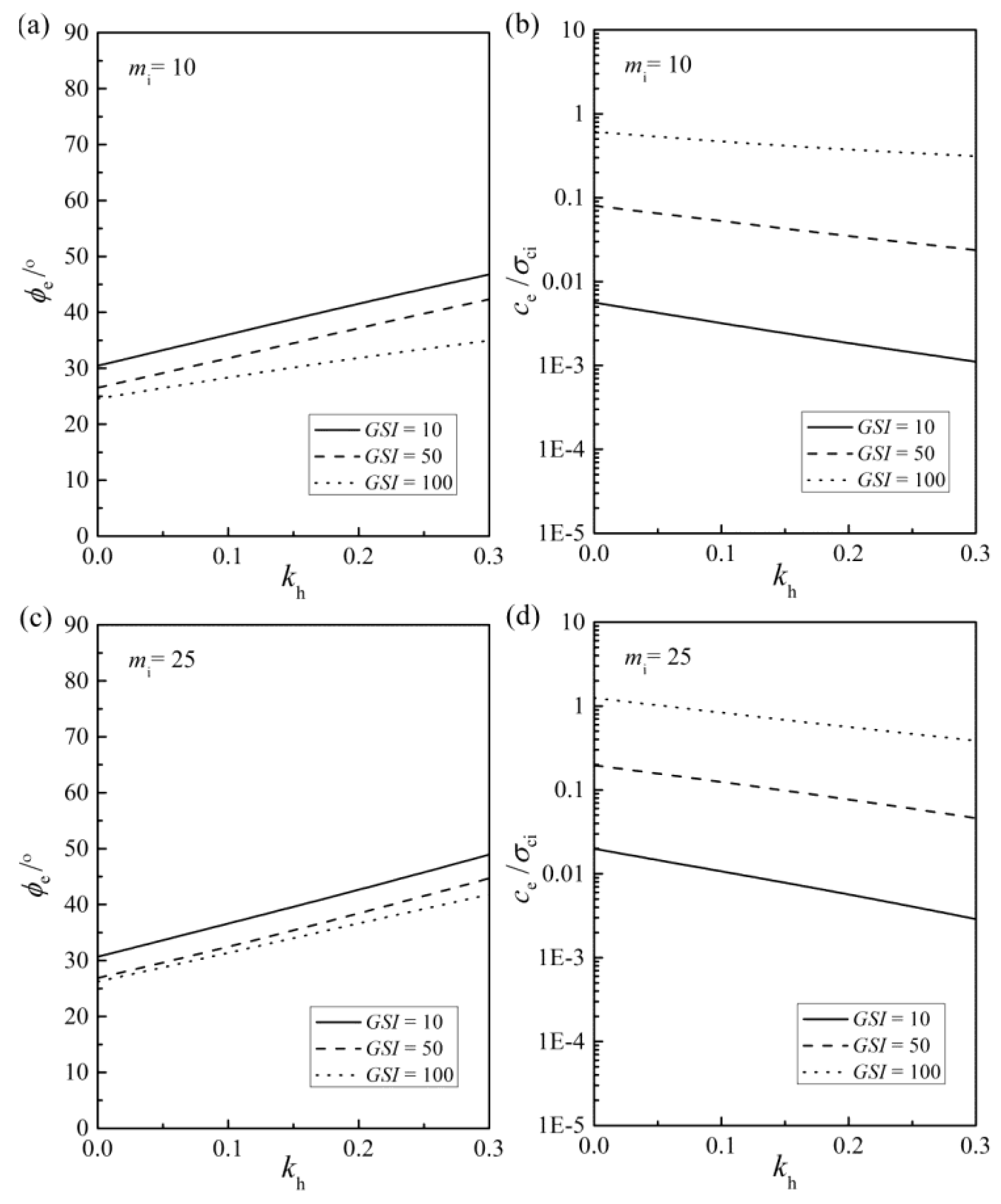 Sustainability 15 05405 g011 Sustainability 15 05405 g011