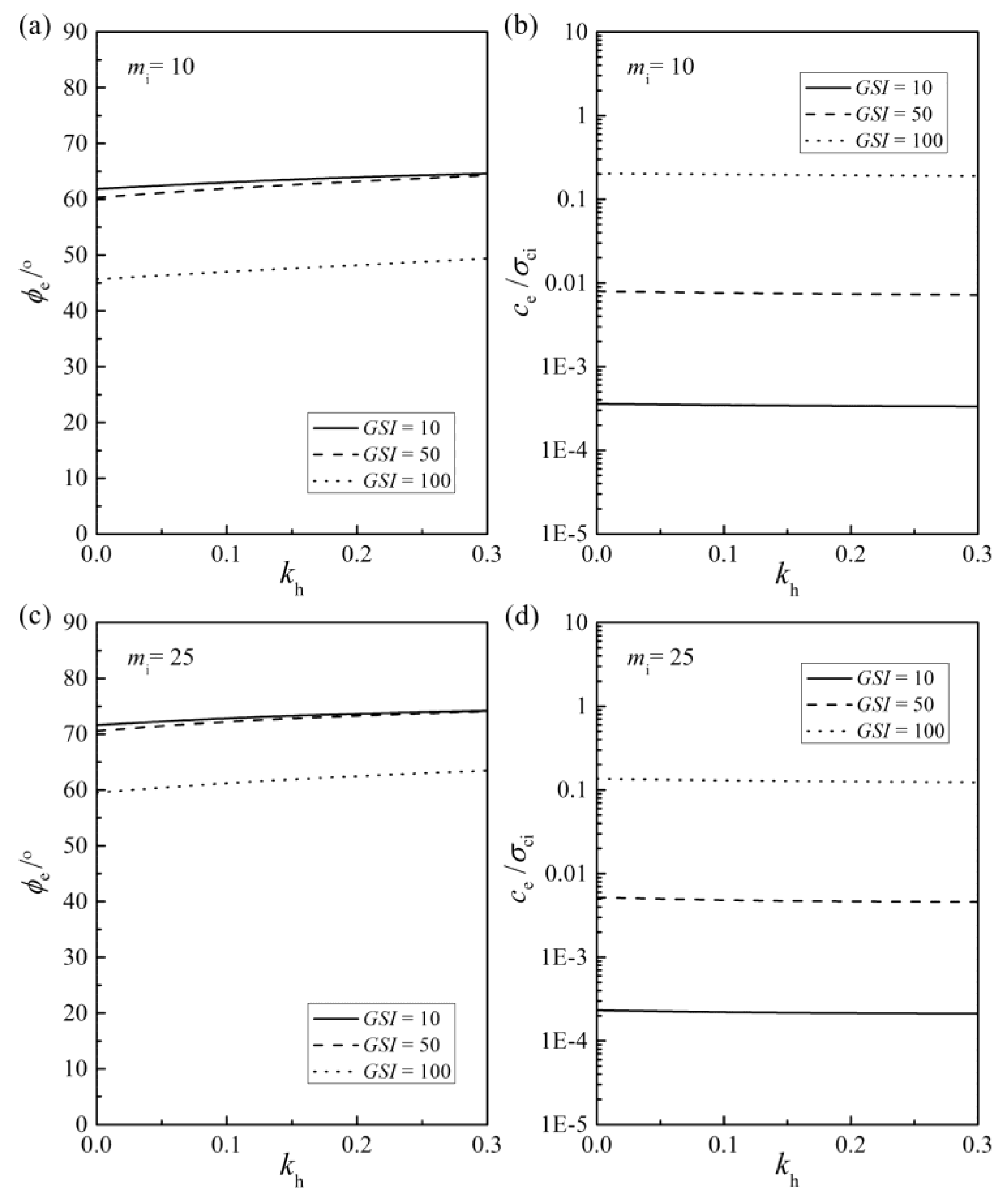 Sustainability 15 05405 g012 Sustainability 15 05405 g012