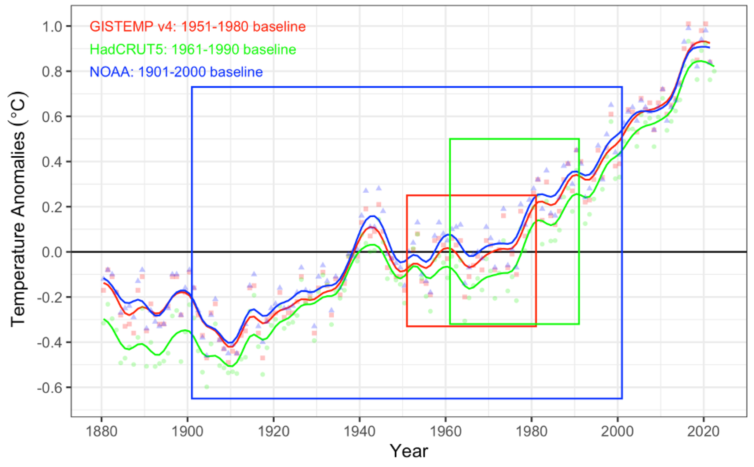 Sustainability 15 05411 g002