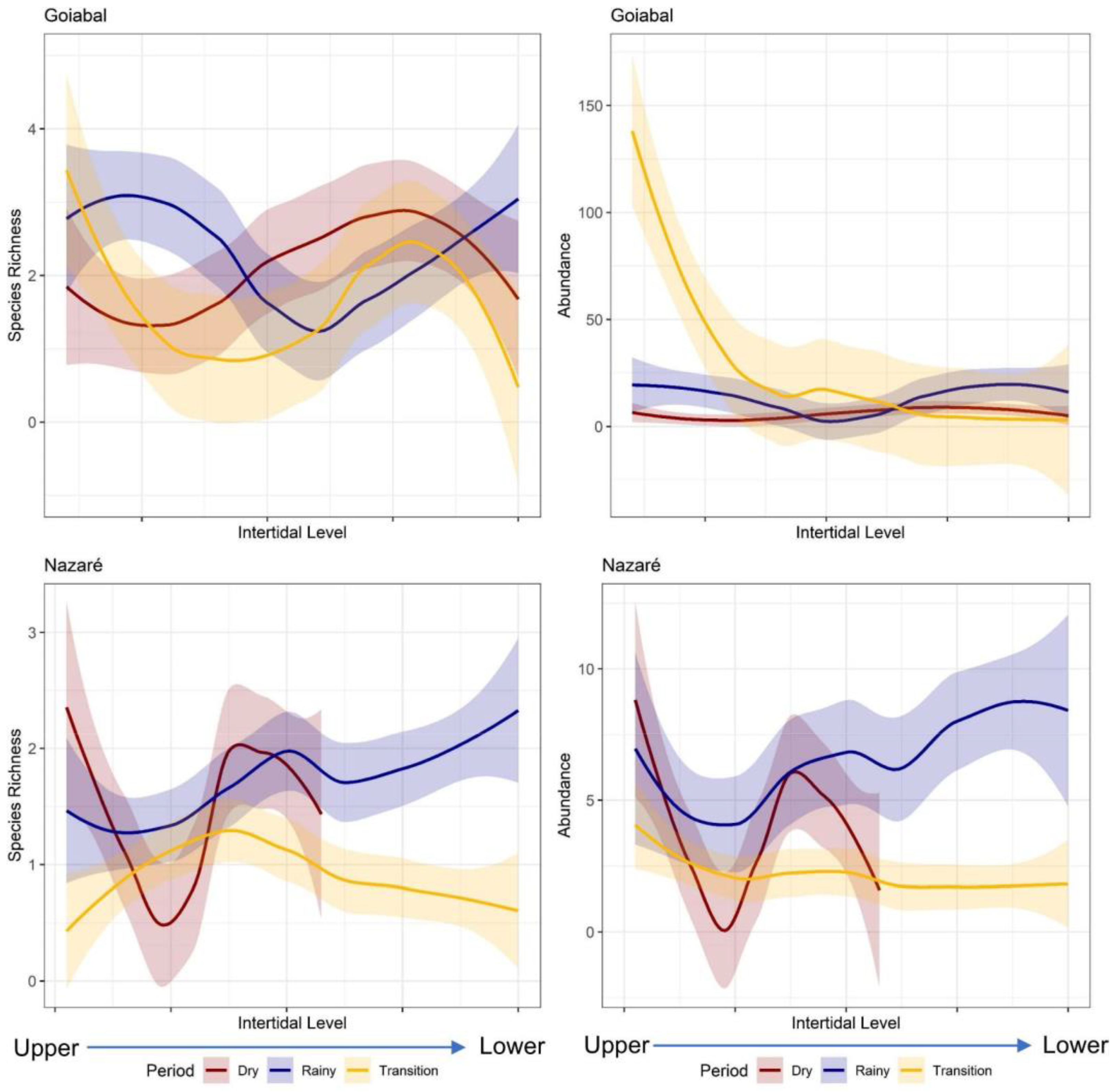 Sustainability 15 05417 g003