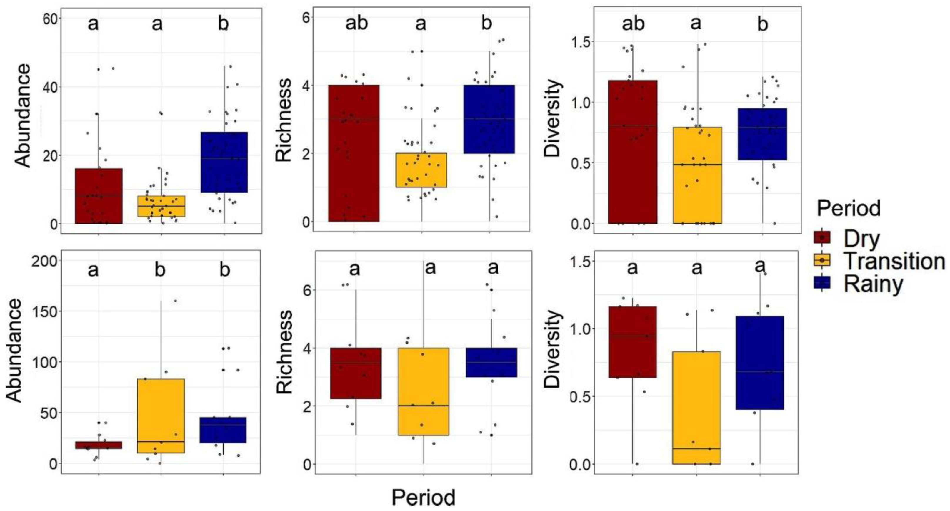 Sustainability 15 05417 g004