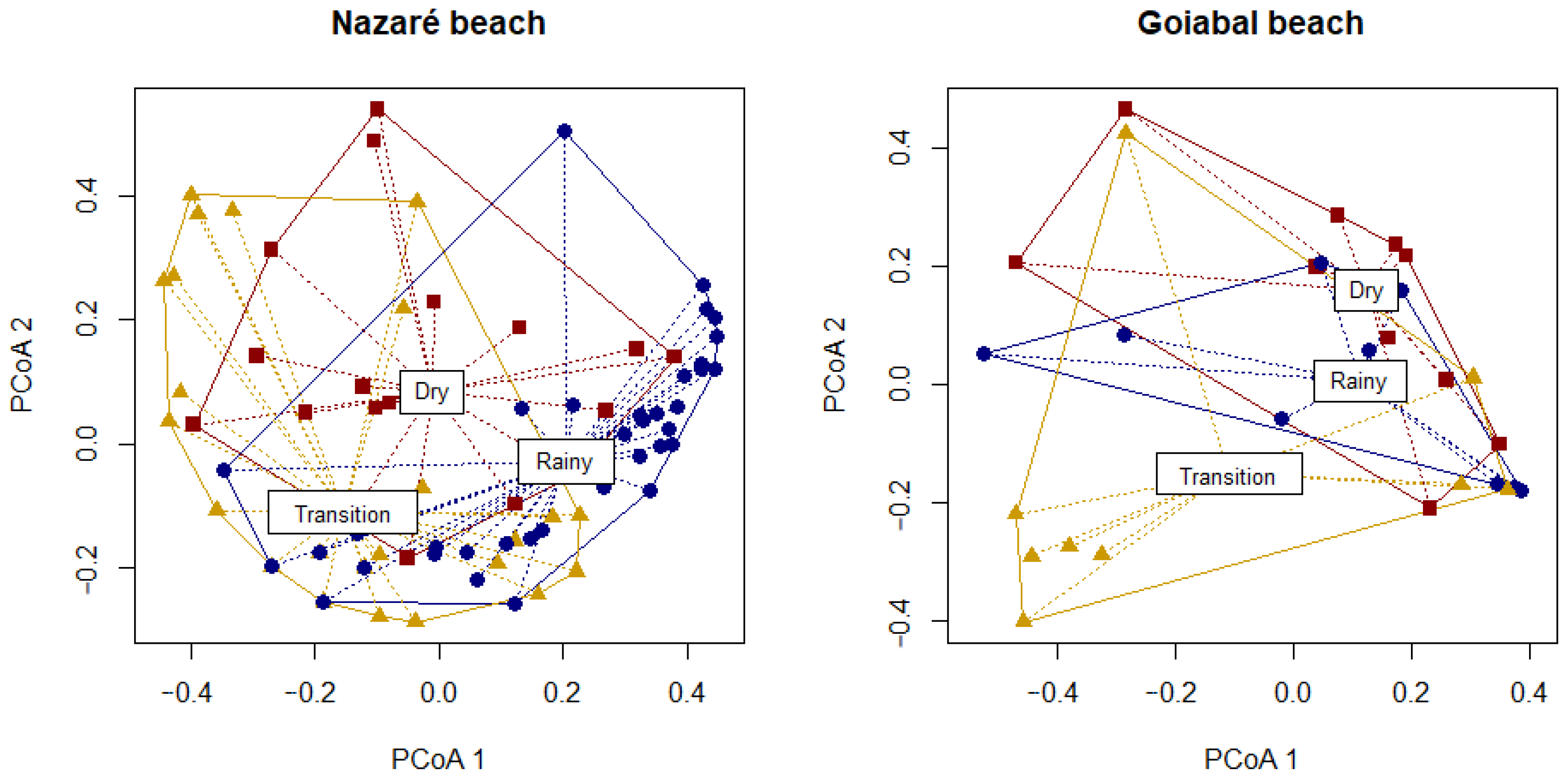Sustainability 15 05417 g005