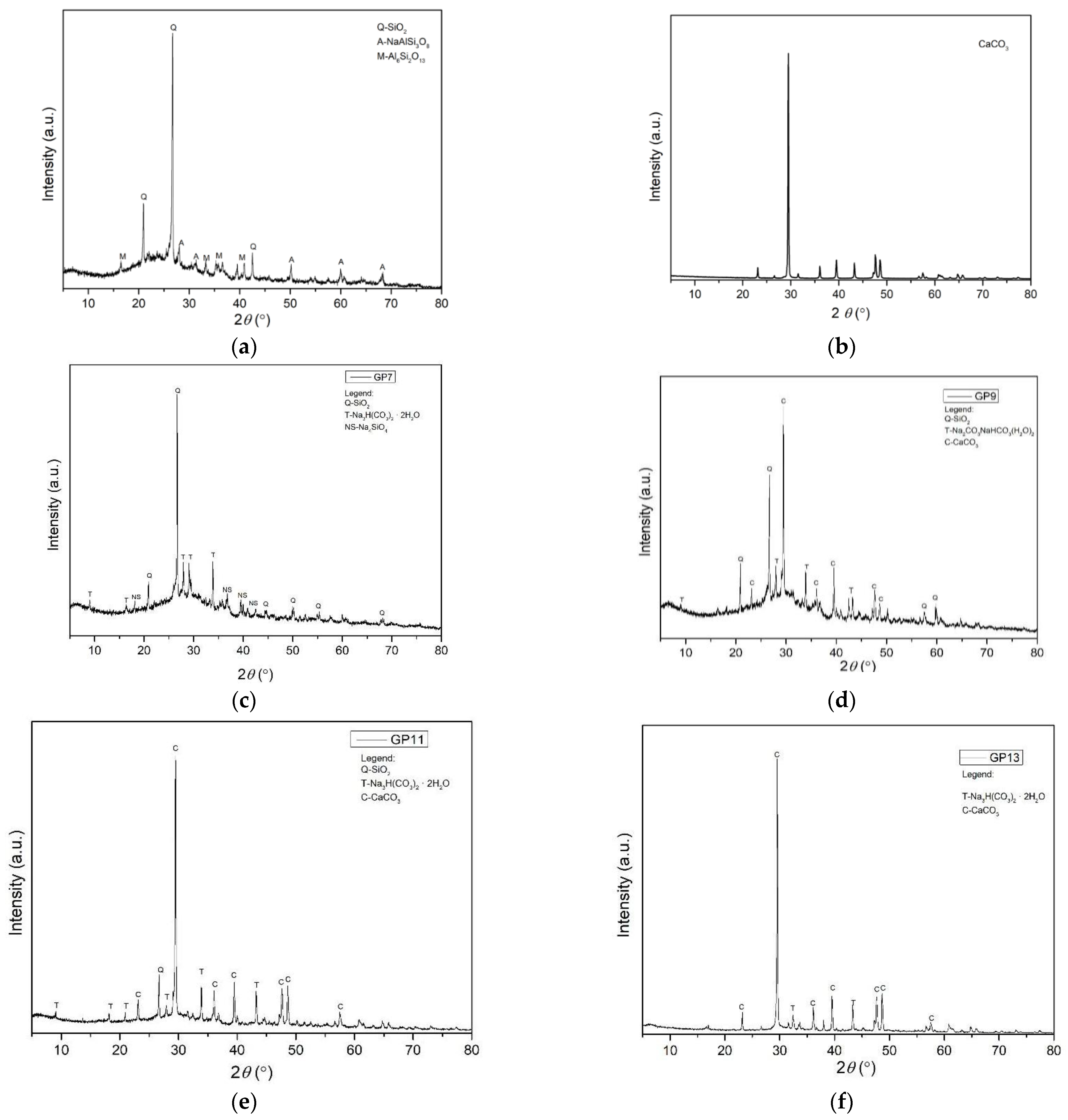 Sustainability 15 05419 g001