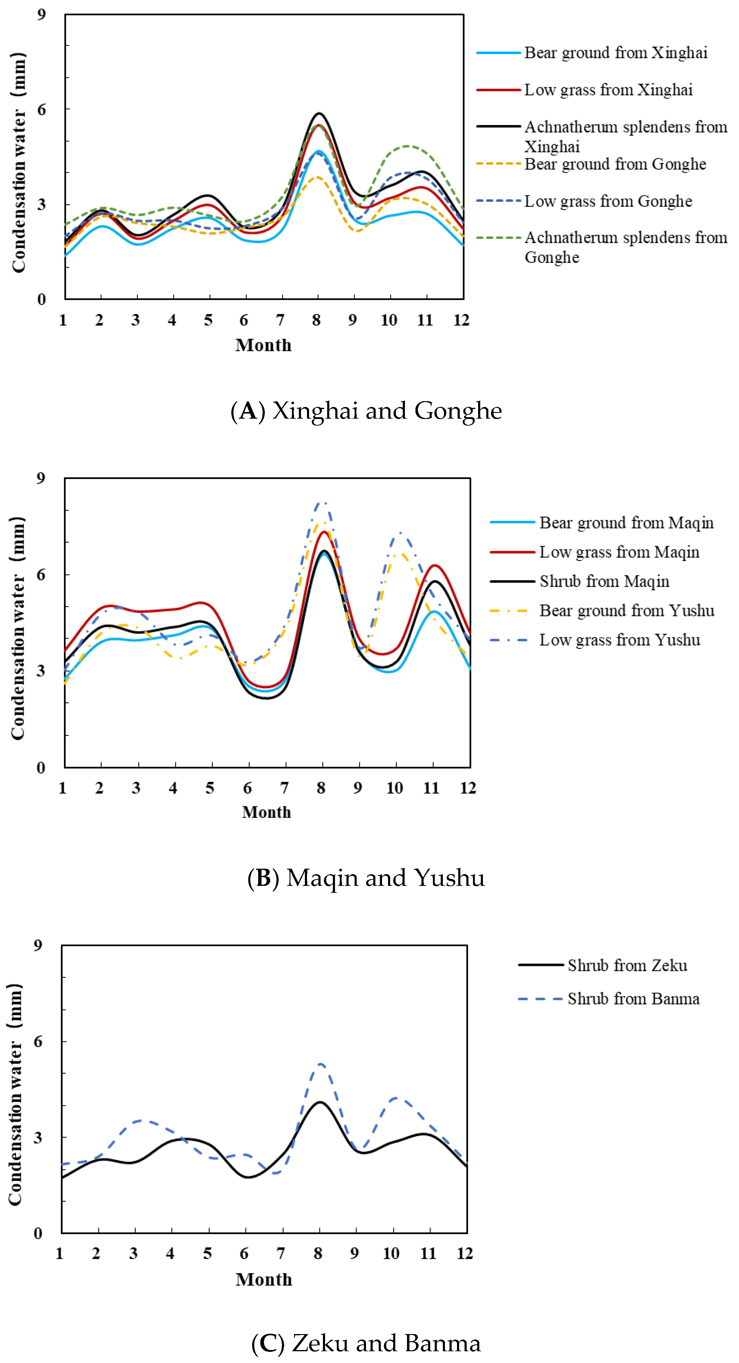 Sustainability 15 05422 g004