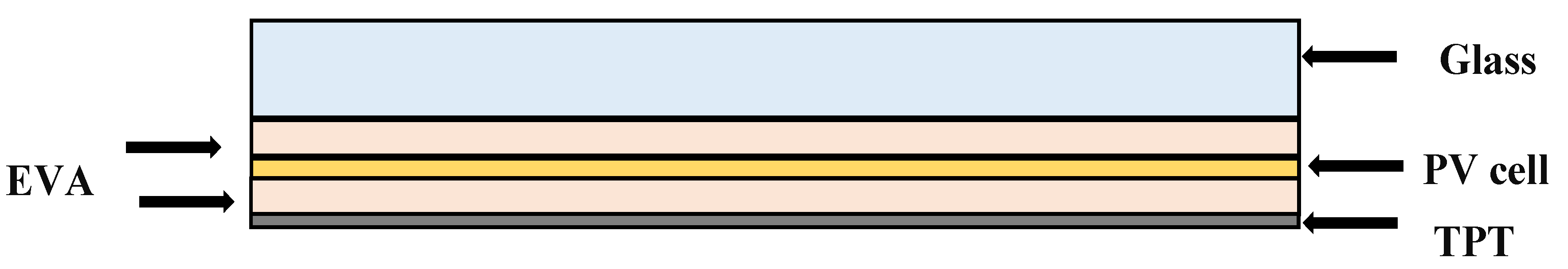 Sustainability 15 05424 g001