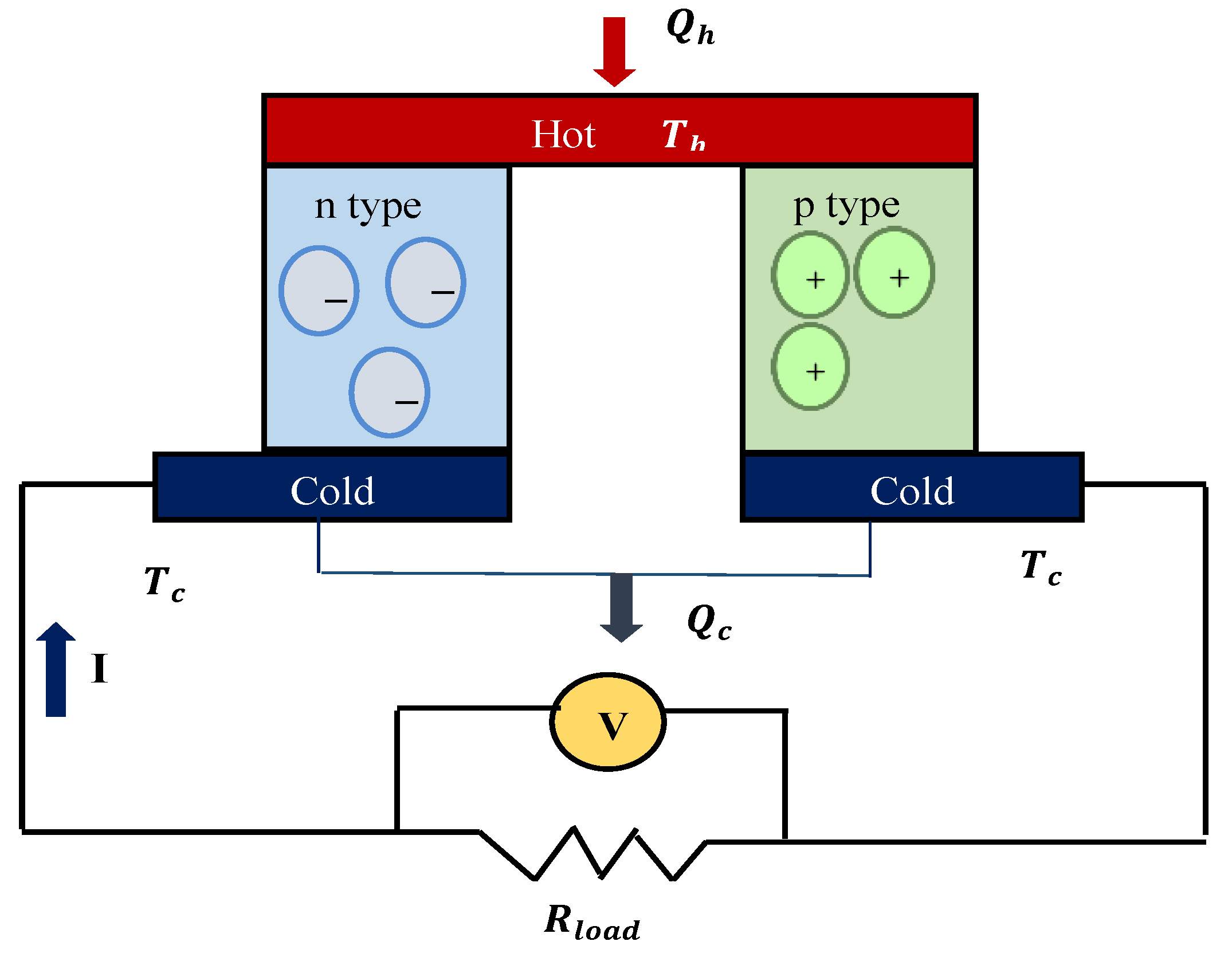 Sustainability 15 05424 g002