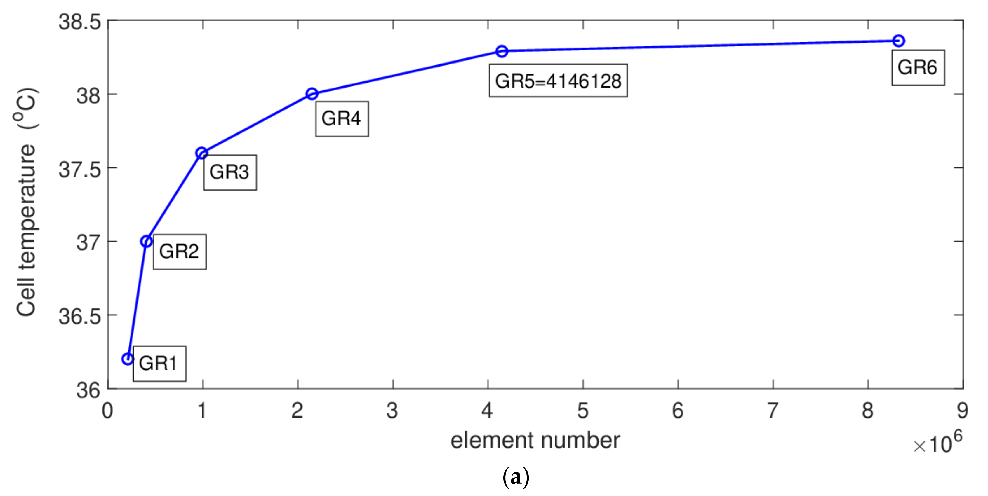 Sustainability 15 05424 g004a