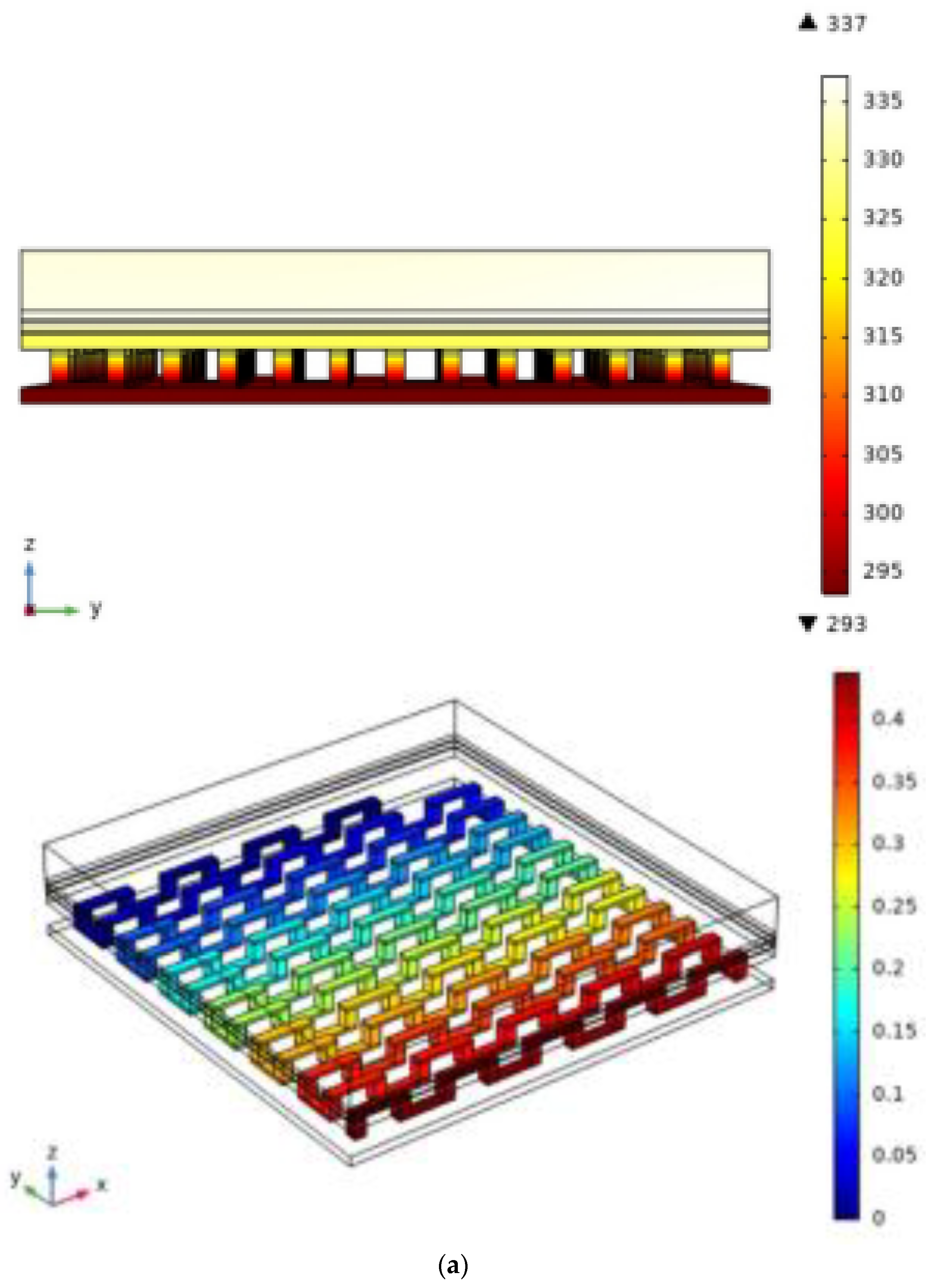 Sustainability 15 05424 g007a