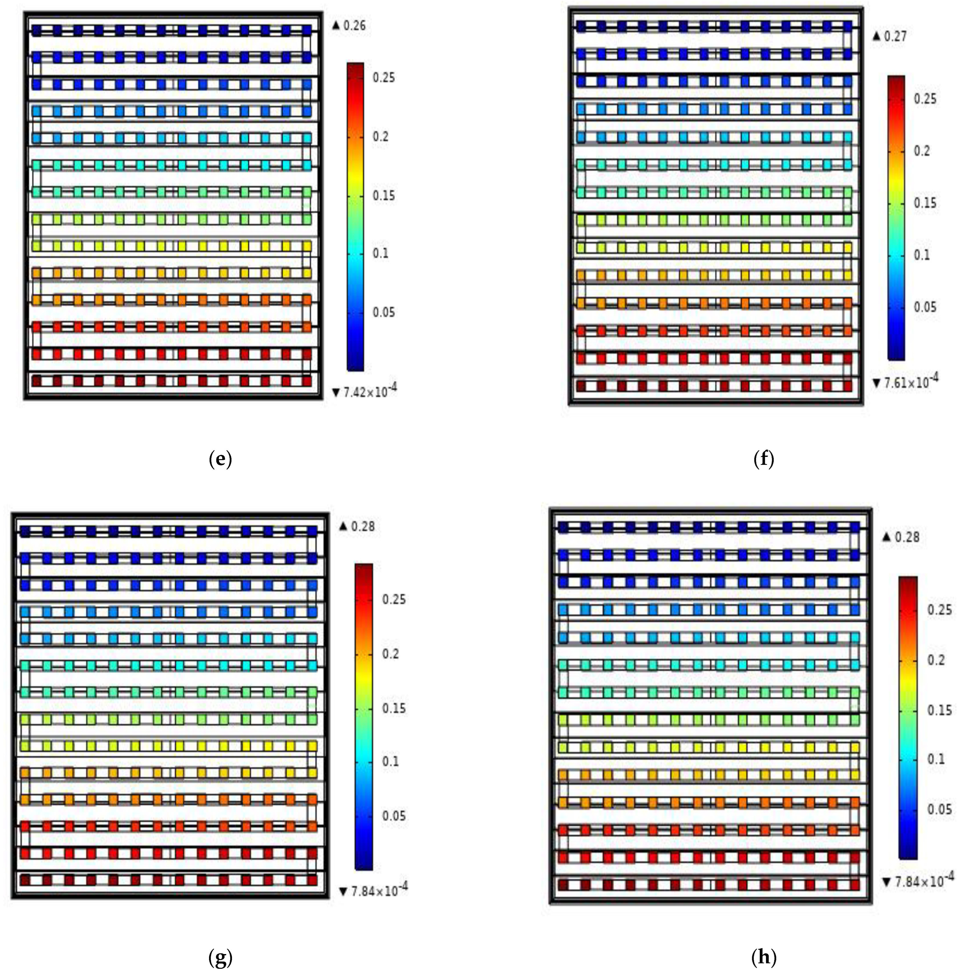 Sustainability 15 05424 g008b