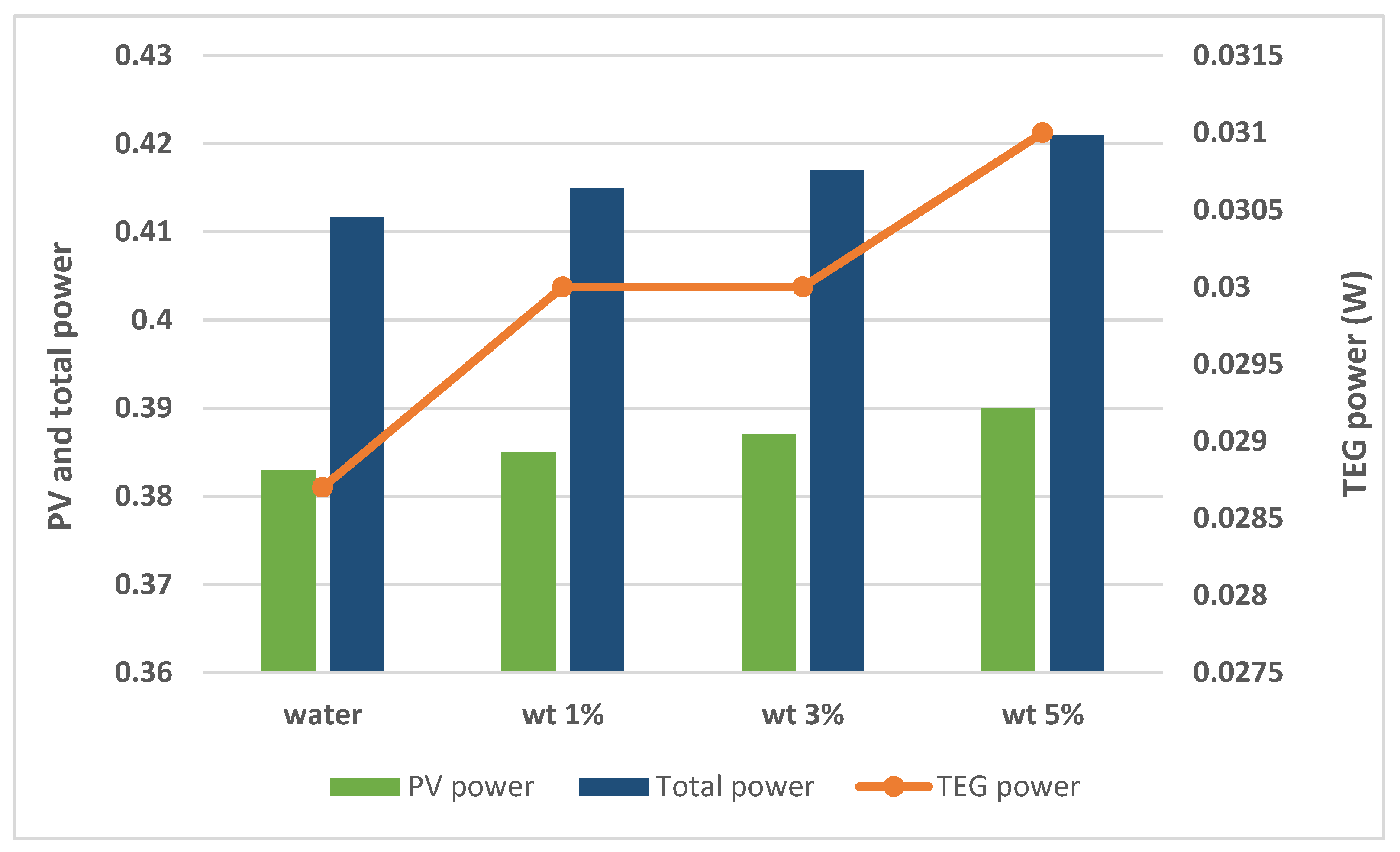 Sustainability 15 05424 g009