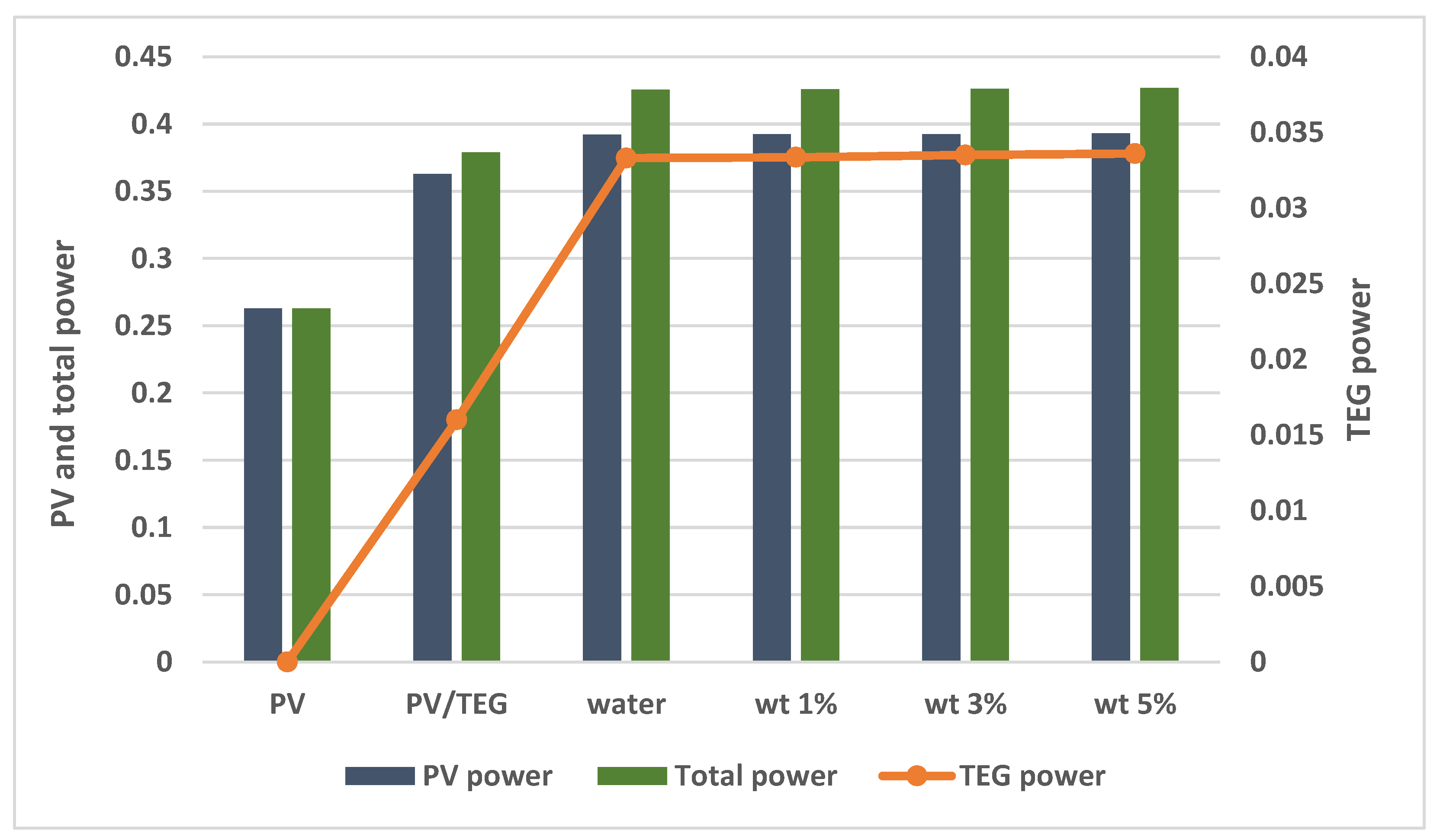 Sustainability 15 05424 g012