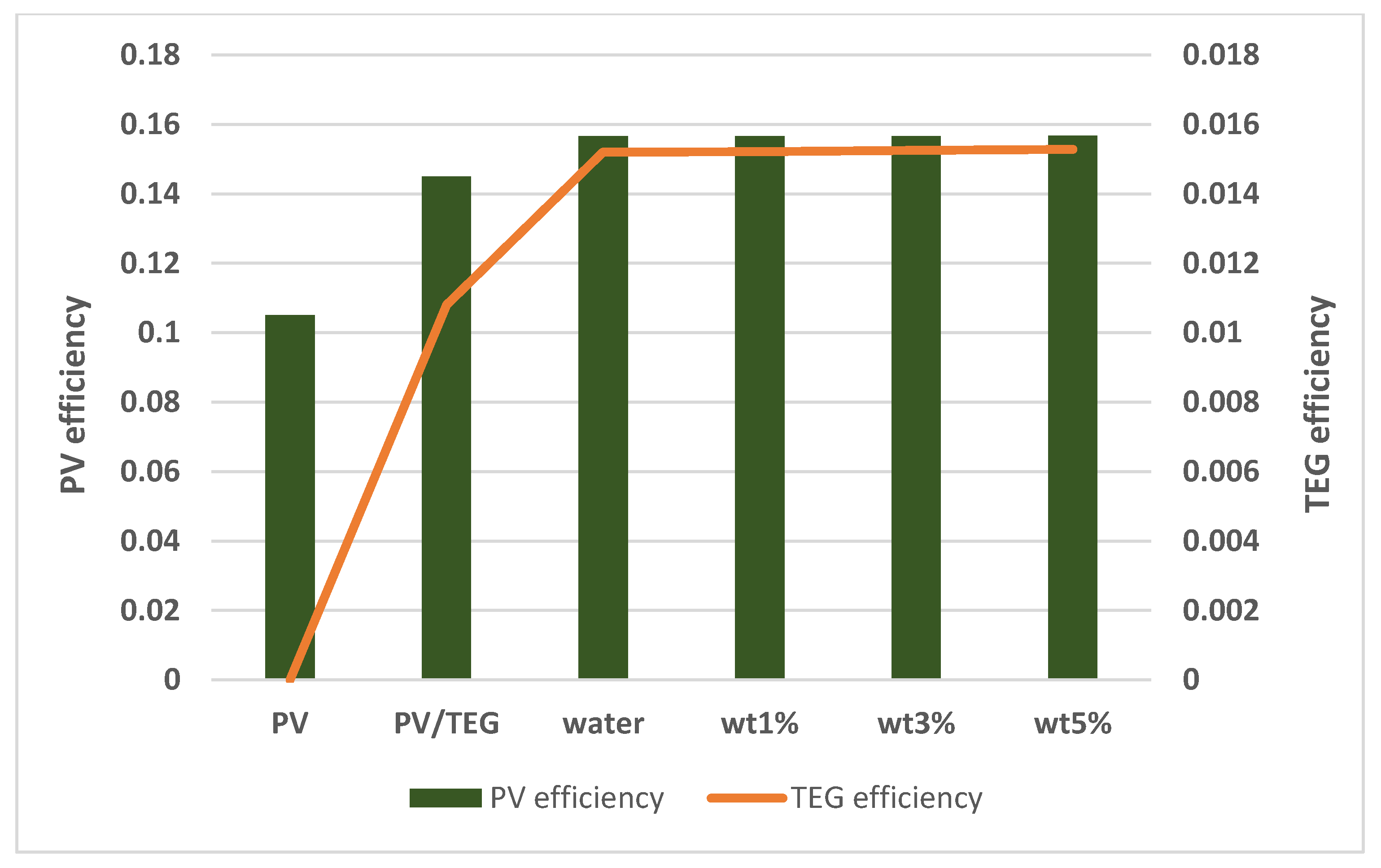 Sustainability 15 05424 g014