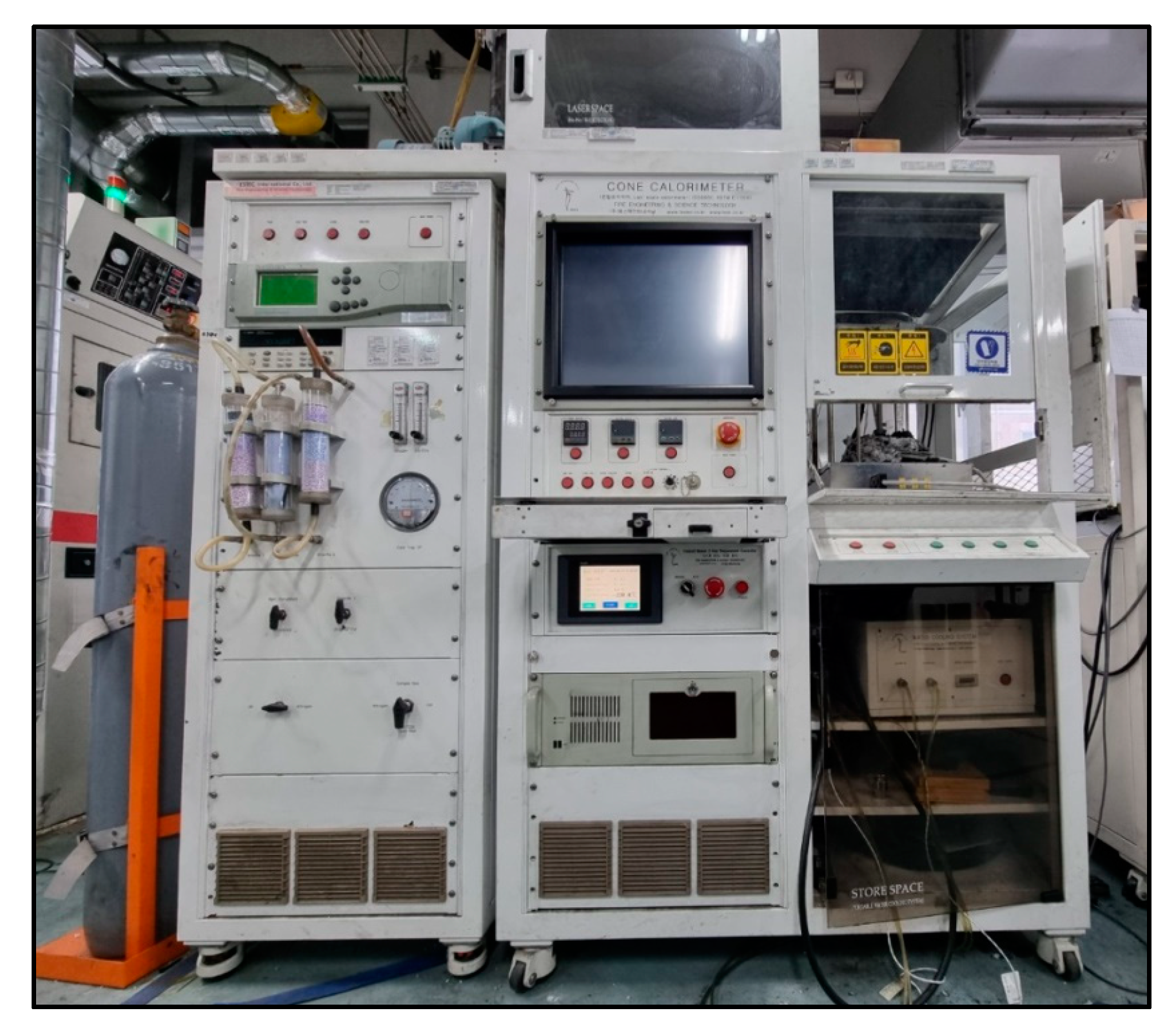 Sustainability 15 05426 g003 Sustainability 15 05426 g003