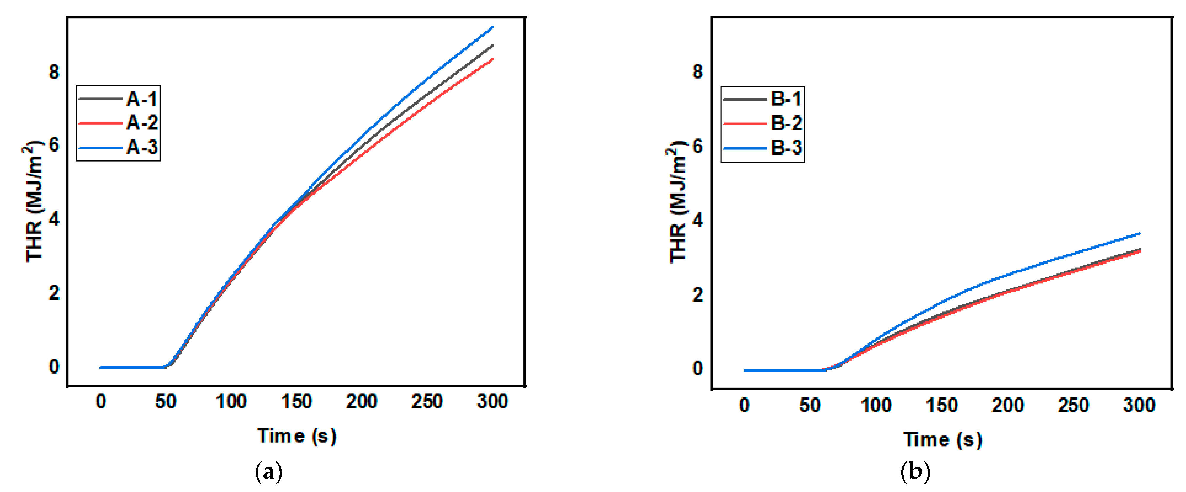 Sustainability 15 05426 g004a Sustainability 15 05426 g004a