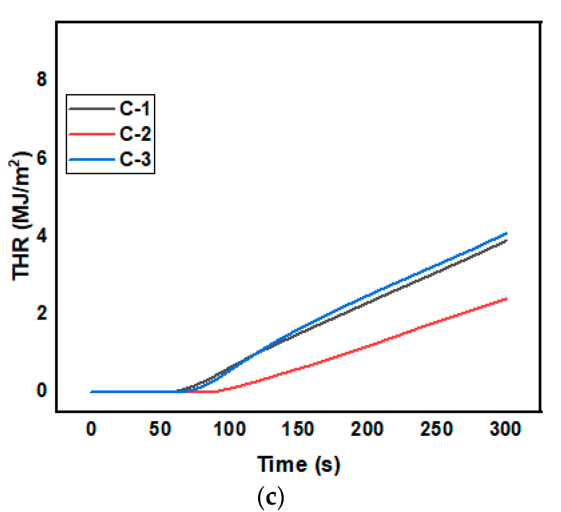 Sustainability 15 05426 g004b Sustainability 15 05426 g004b