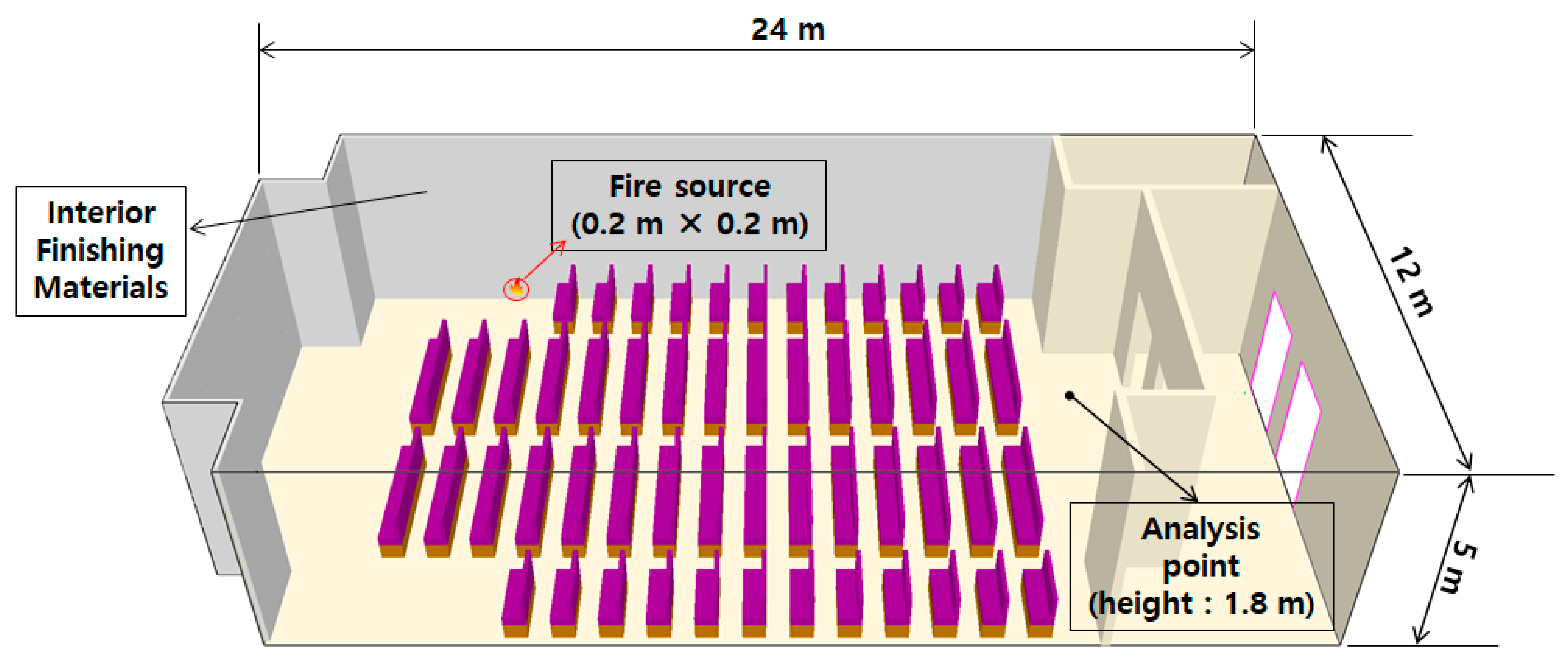 Sustainability 15 05426 g005 Sustainability 15 05426 g005