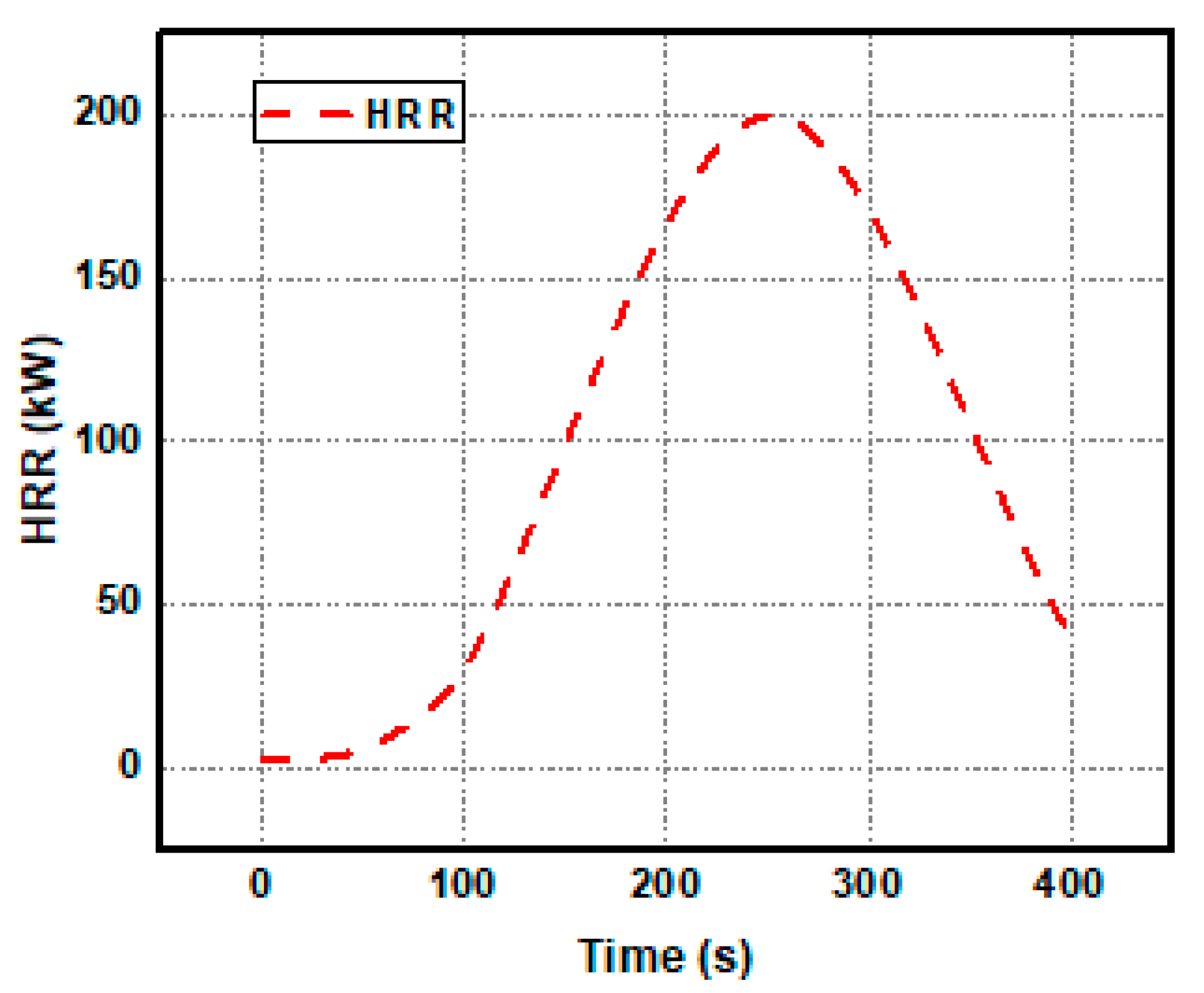 Sustainability 15 05426 g006 Sustainability 15 05426 g006