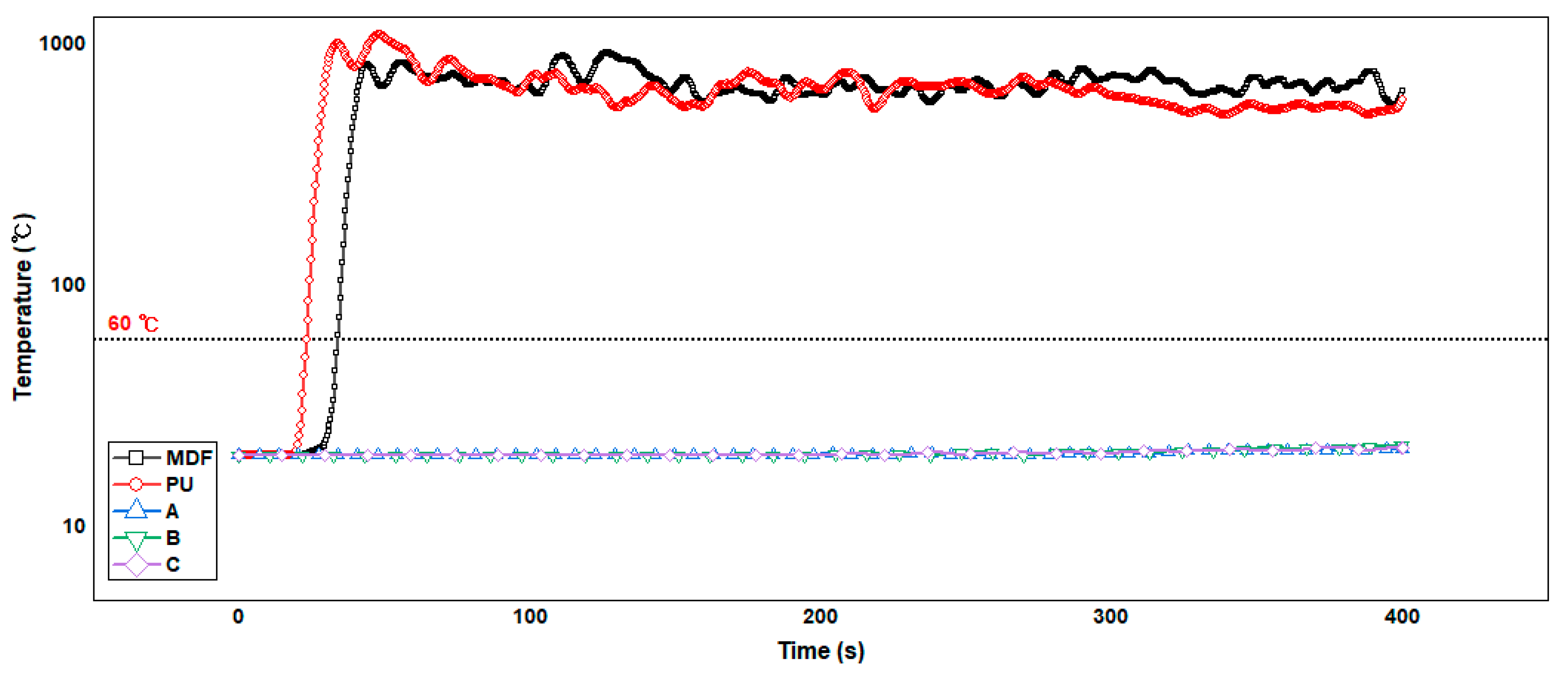 Sustainability 15 05426 g007 Sustainability 15 05426 g007